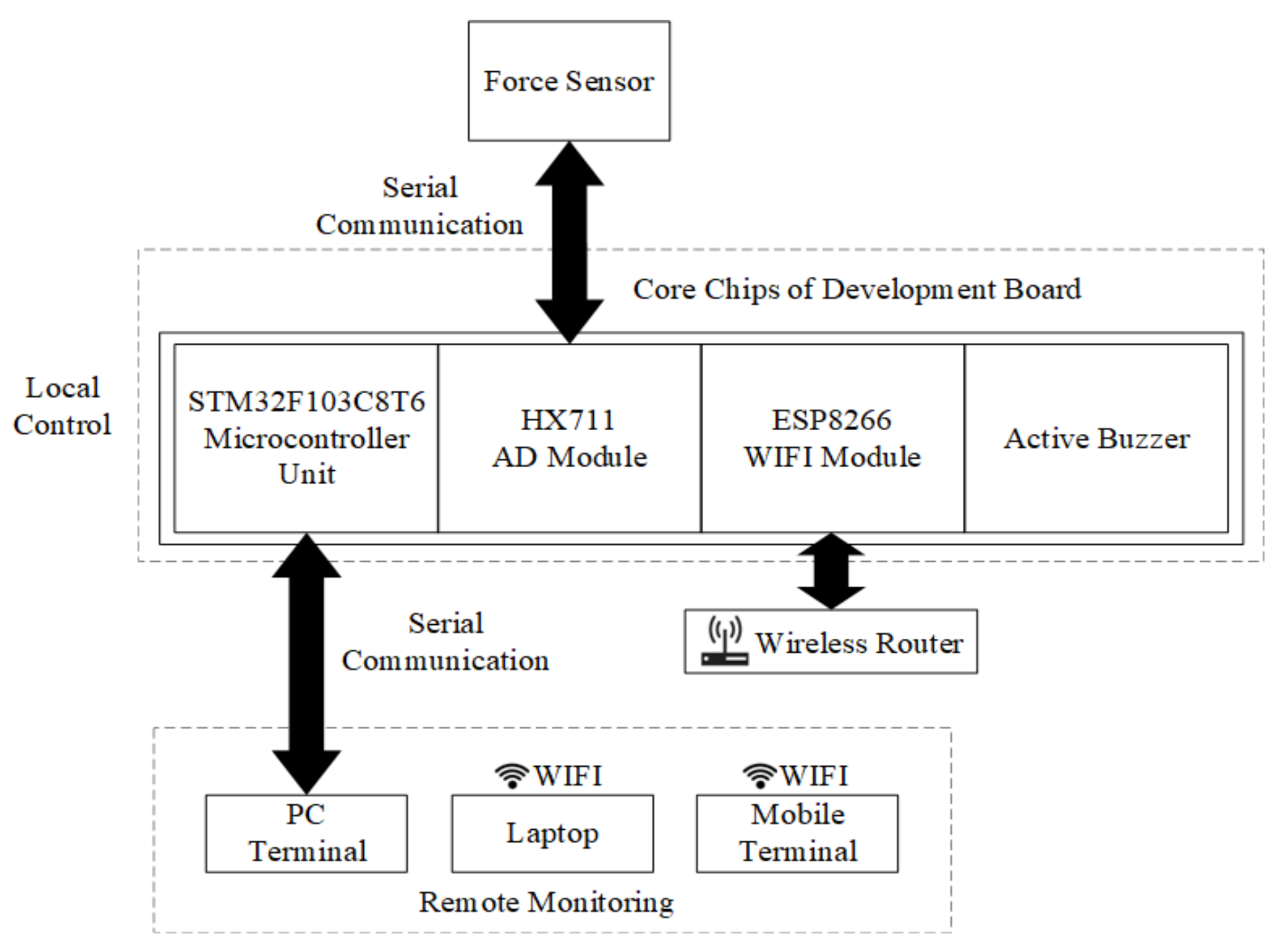 Jmse 10 01710 g008 550