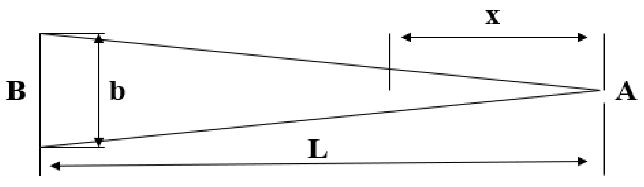 Jmse 10 01710 g011 550