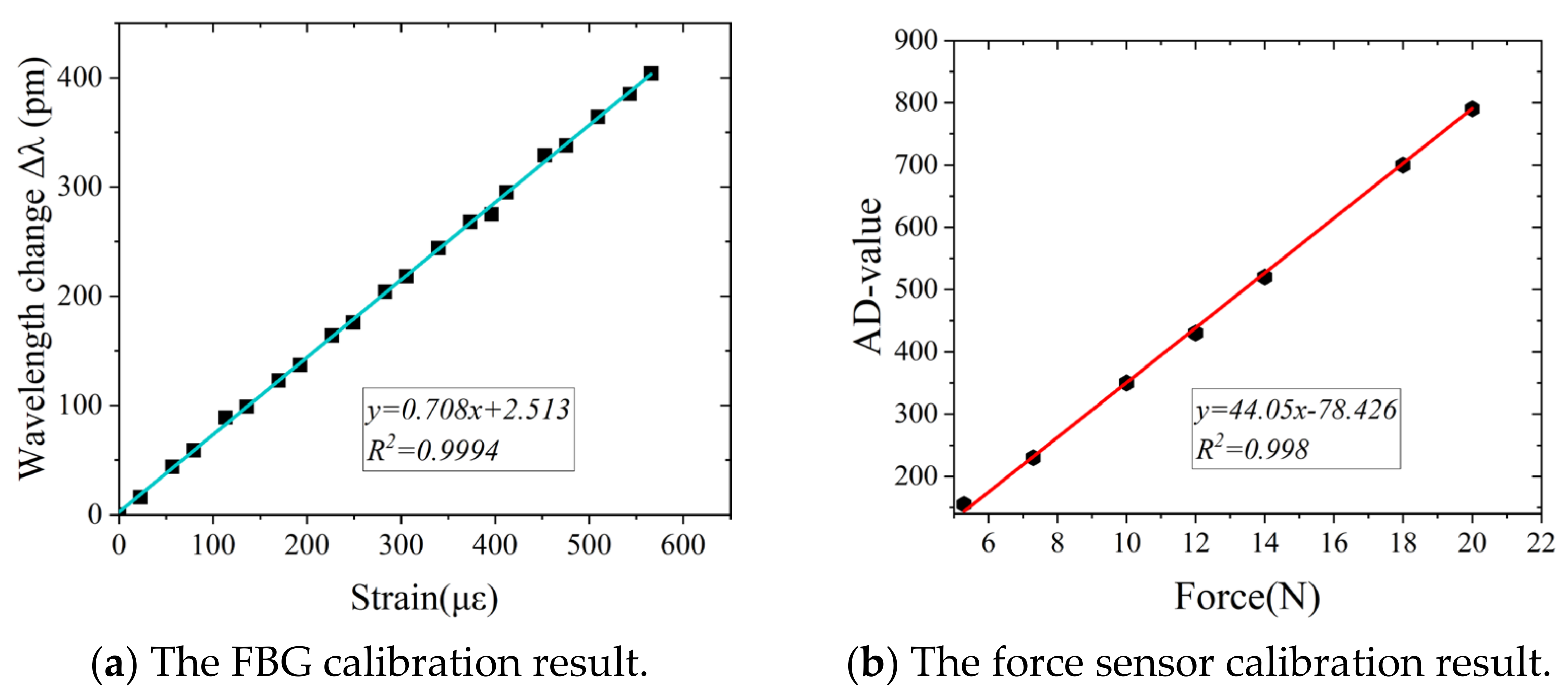 Jmse 10 01710 g012 550