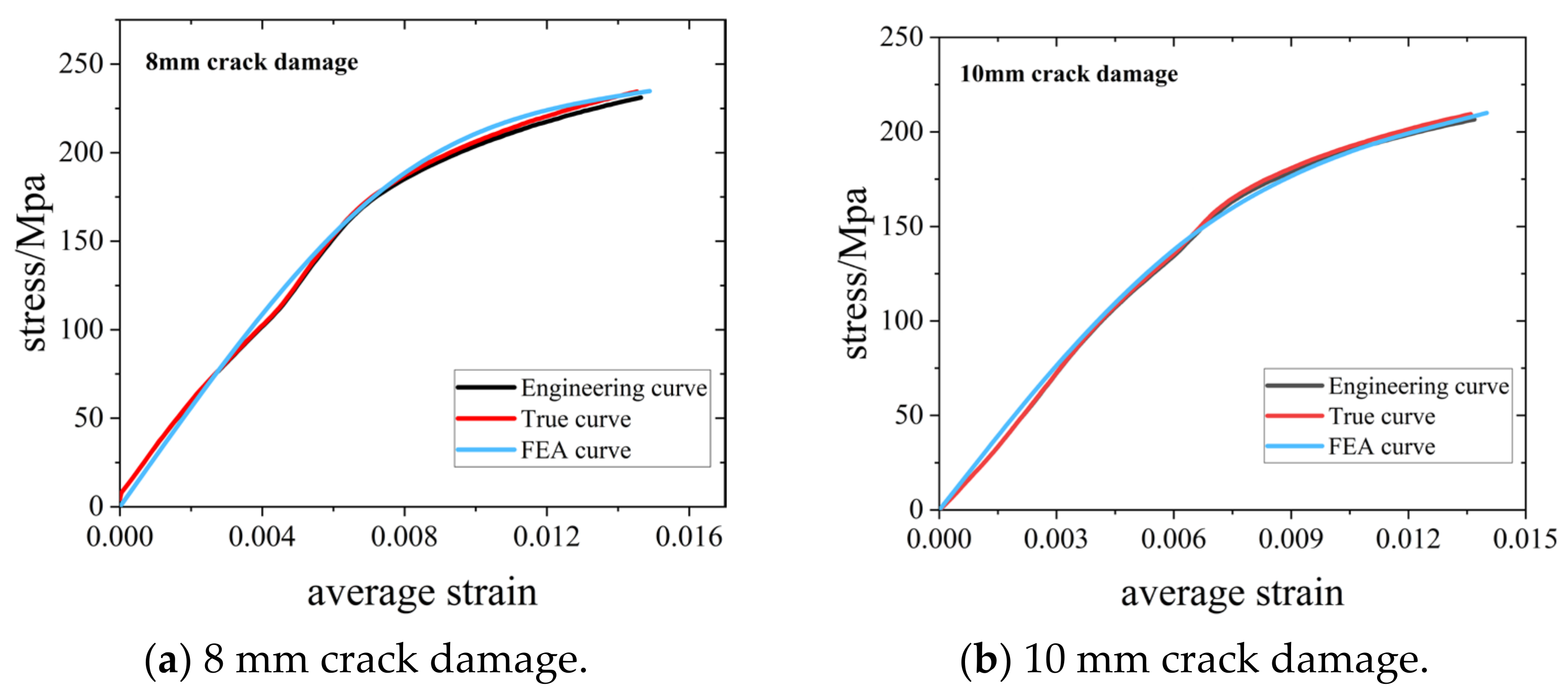 Jmse 10 01710 g015 550