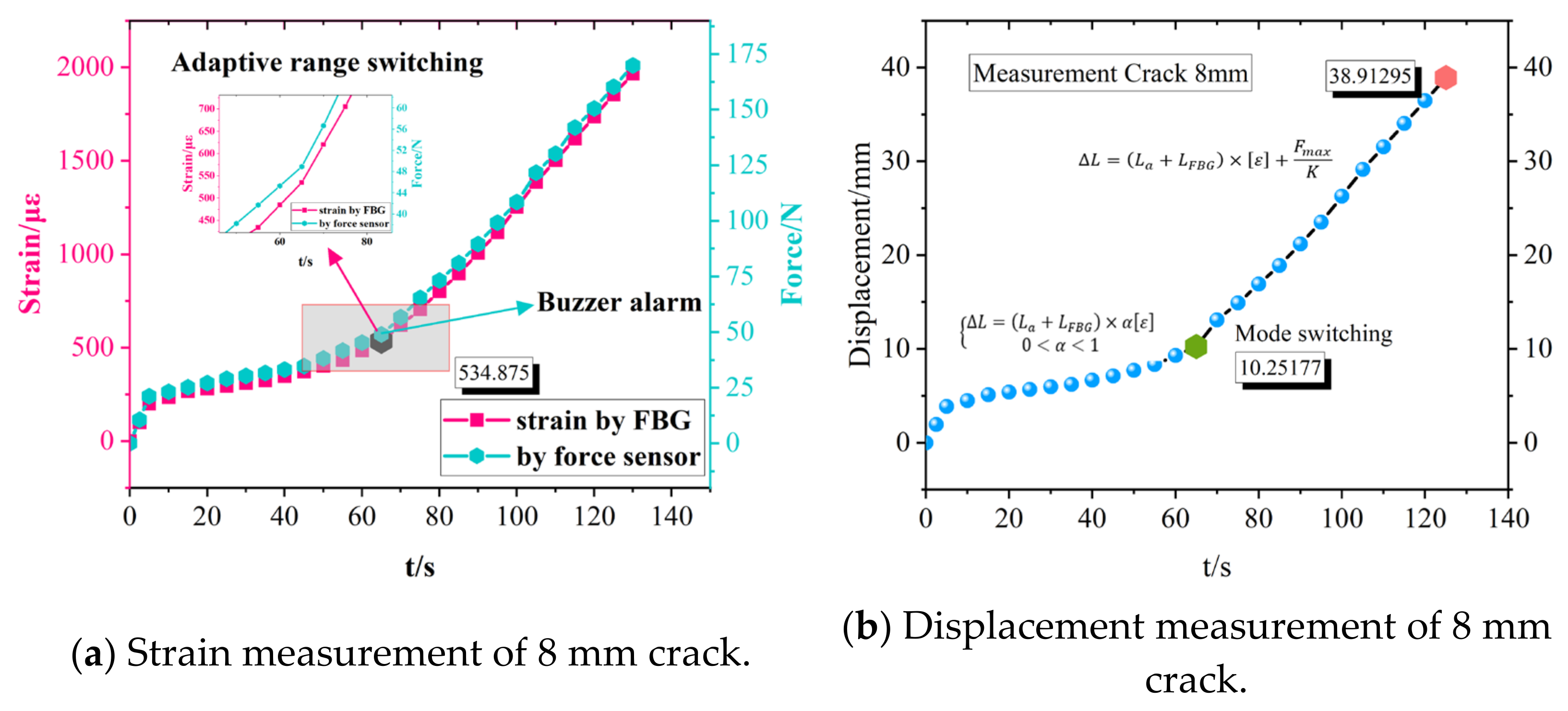 Jmse 10 01710 g018a 550