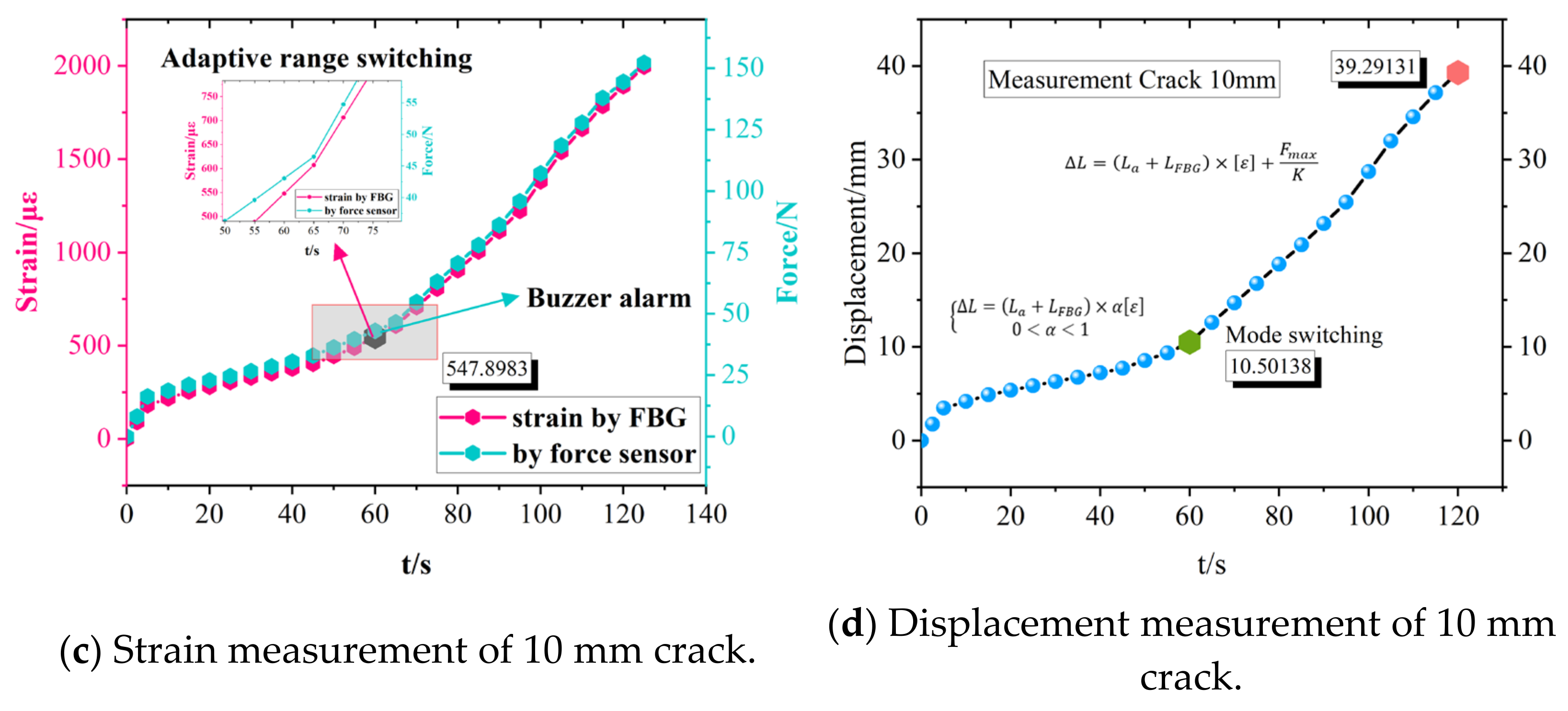 Jmse 10 01710 g018b 550