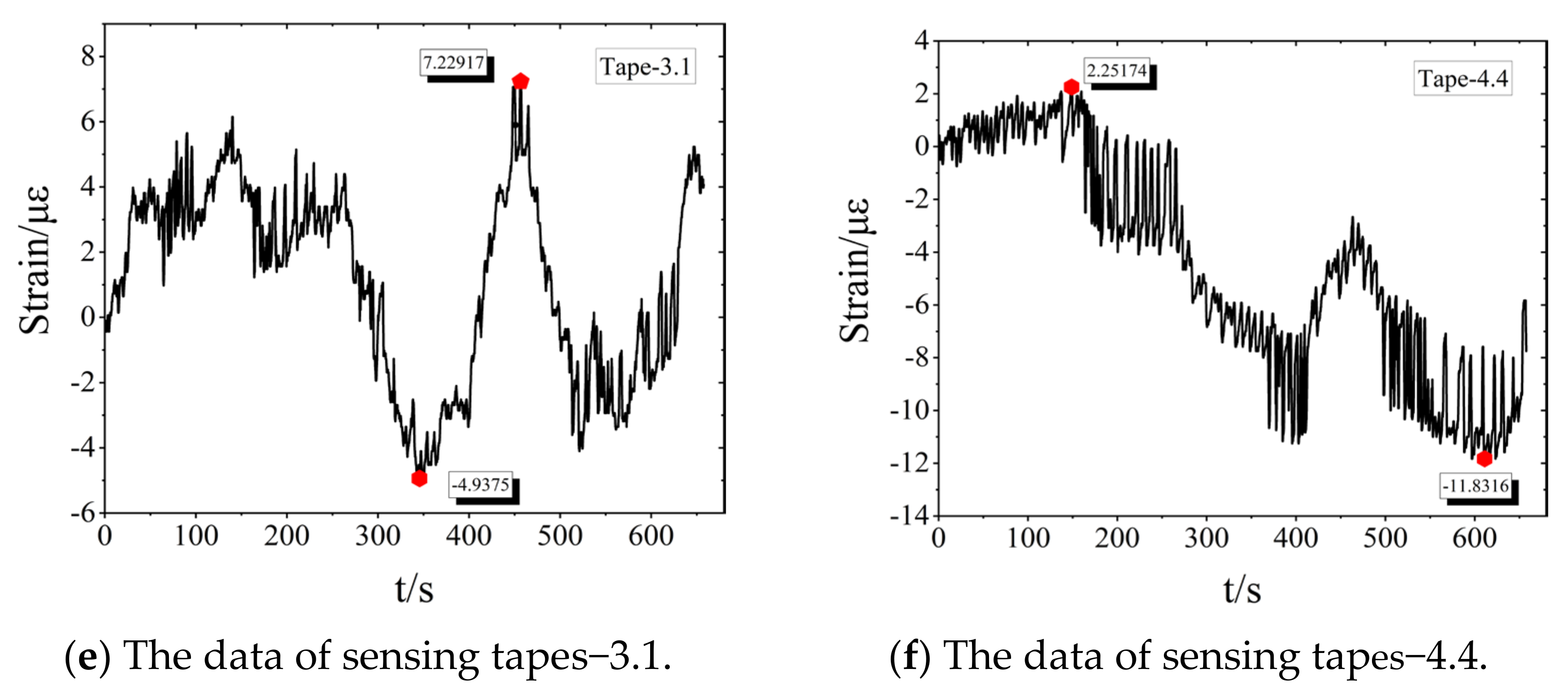 Jmse 10 01710 g020b 550