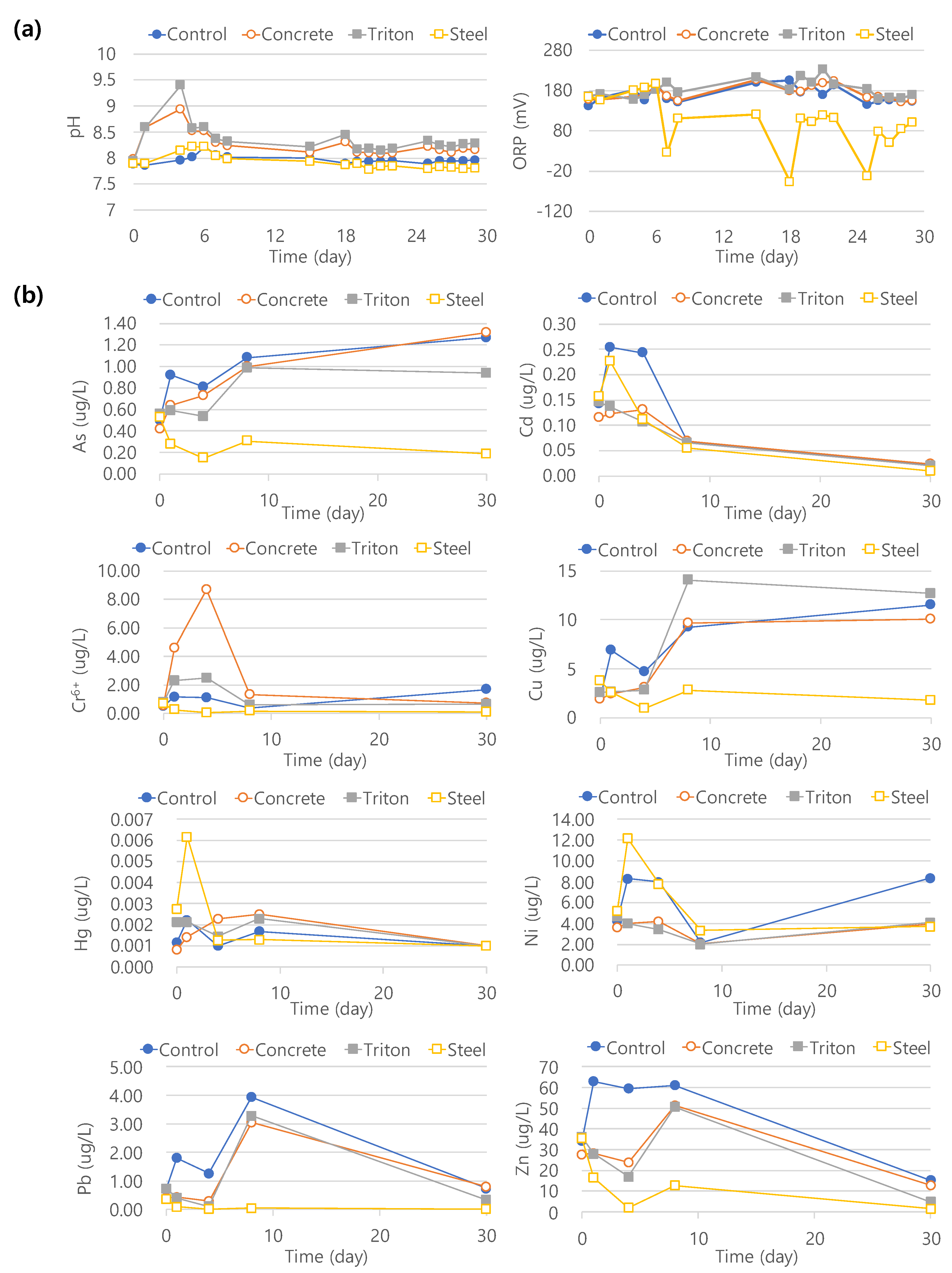 Jmse 10 01720 g006 Jmse 10 01720 g006