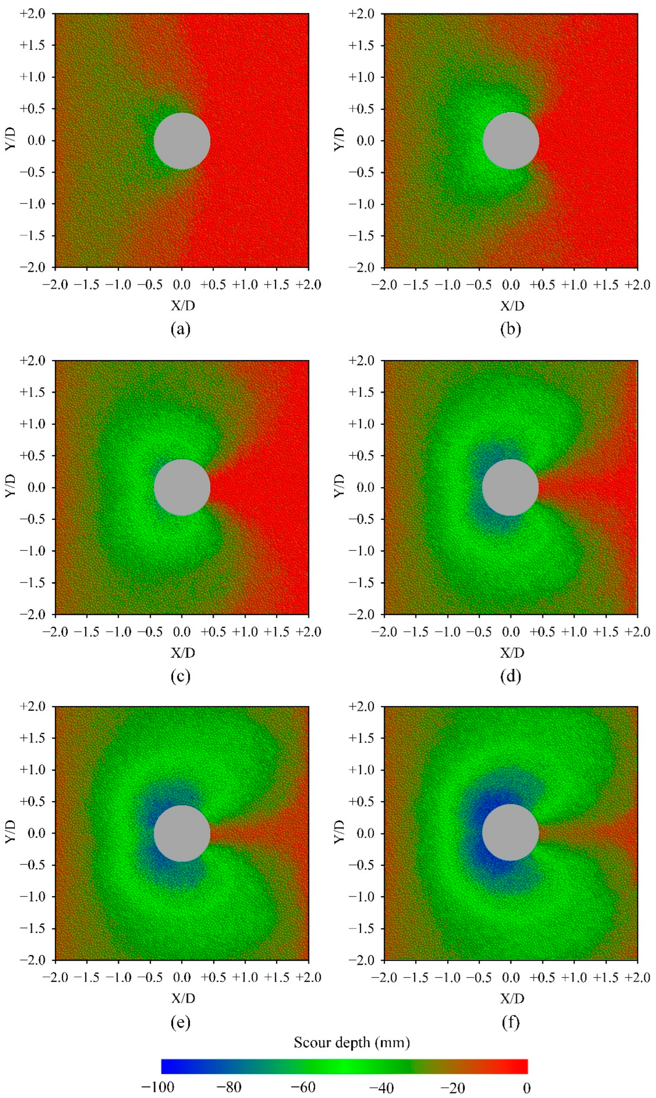 Jmse 10 01724 g007 Jmse 10 01724 g007