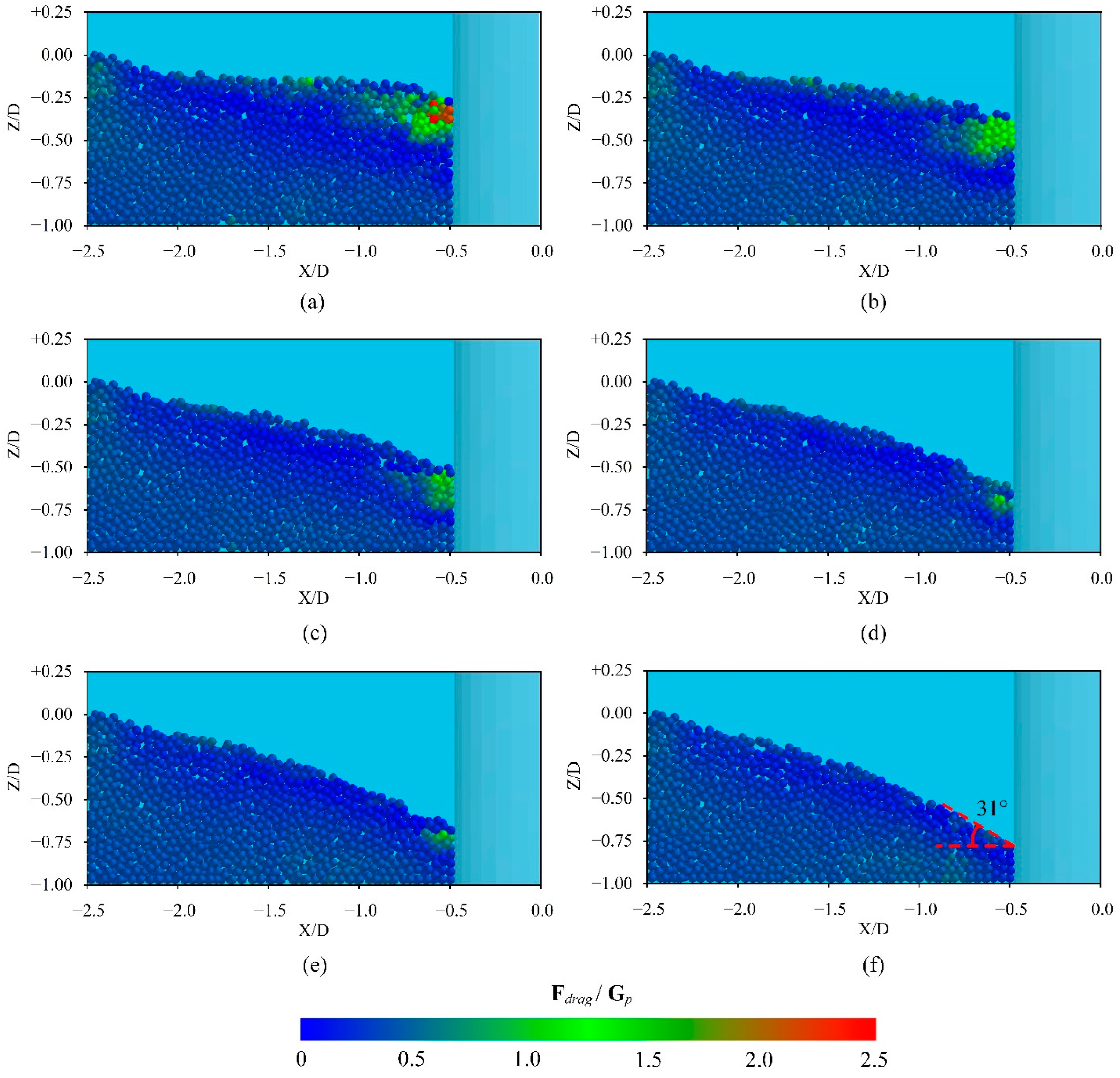Jmse 10 01724 g009 Jmse 10 01724 g009