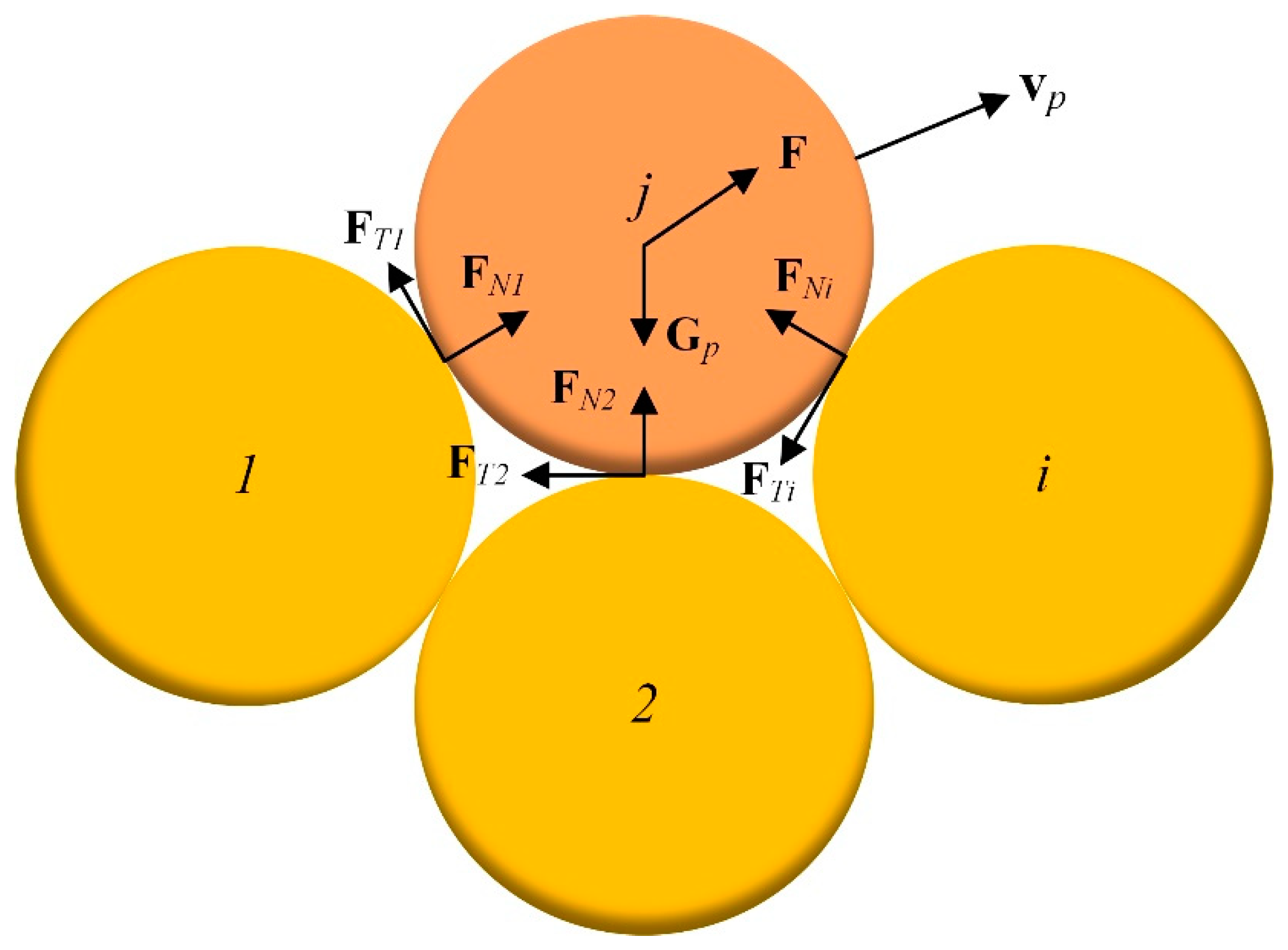 Jmse 10 01724 g019 Jmse 10 01724 g019