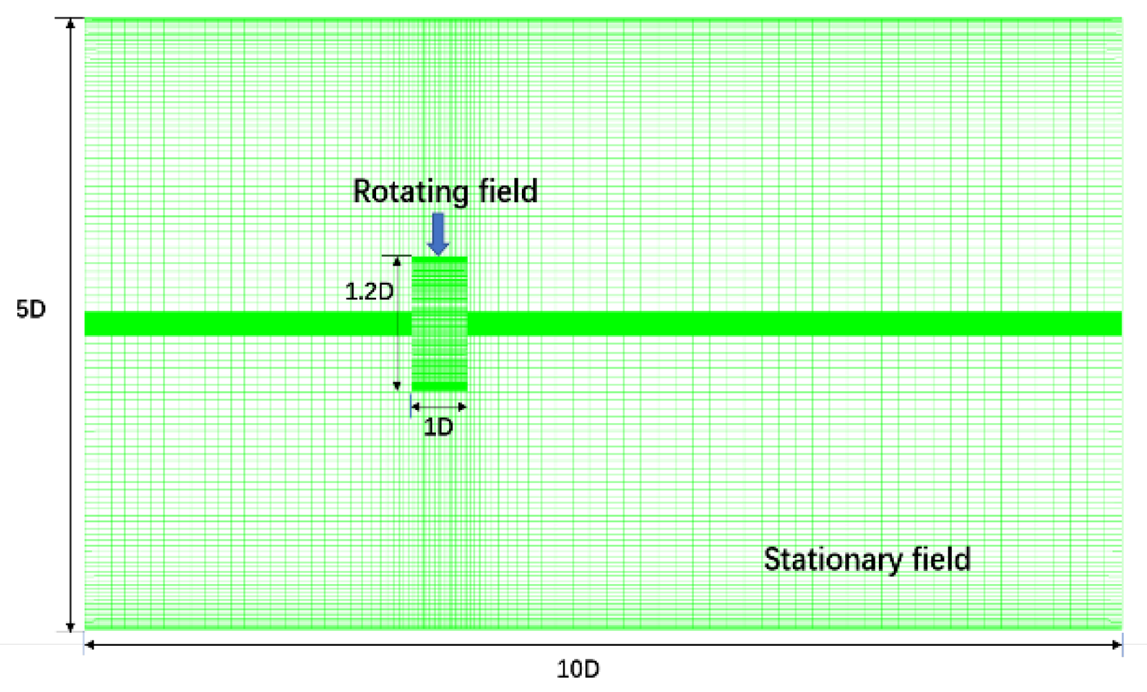 Jmse 10 01725 g002 550