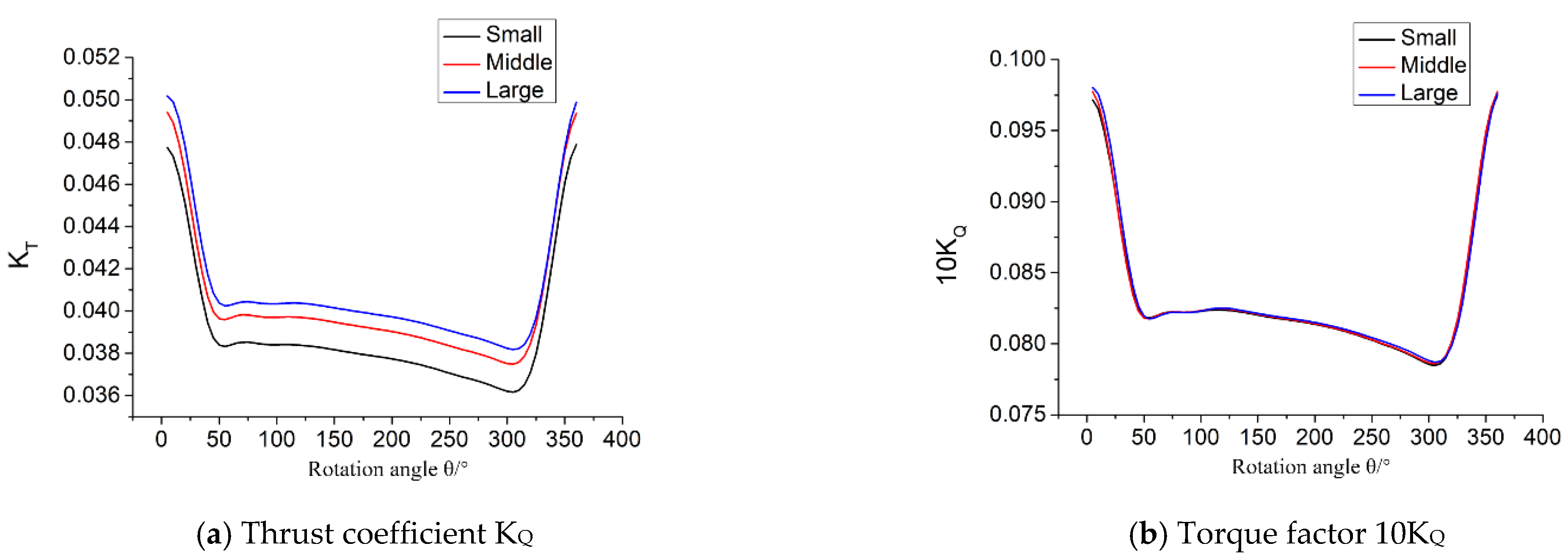 Jmse 10 01725 g012 550