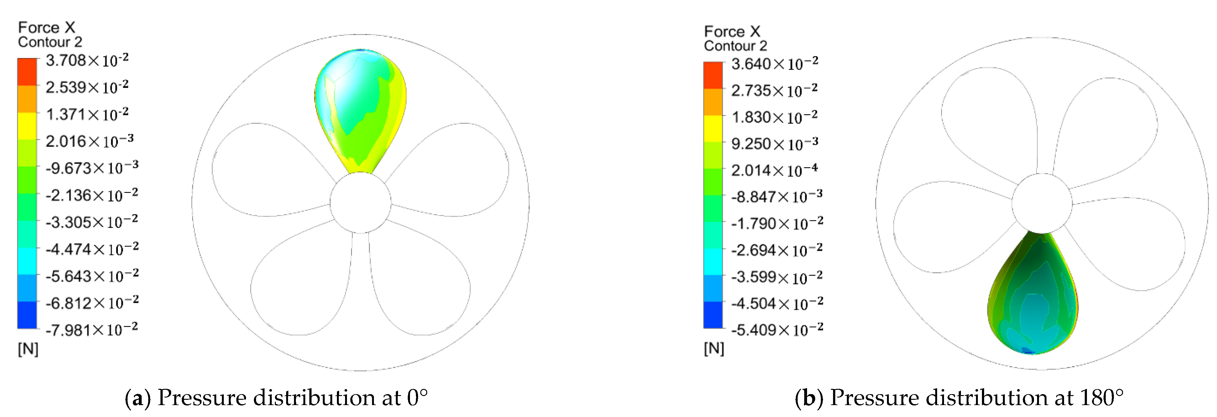 Jmse 10 01725 g013 550