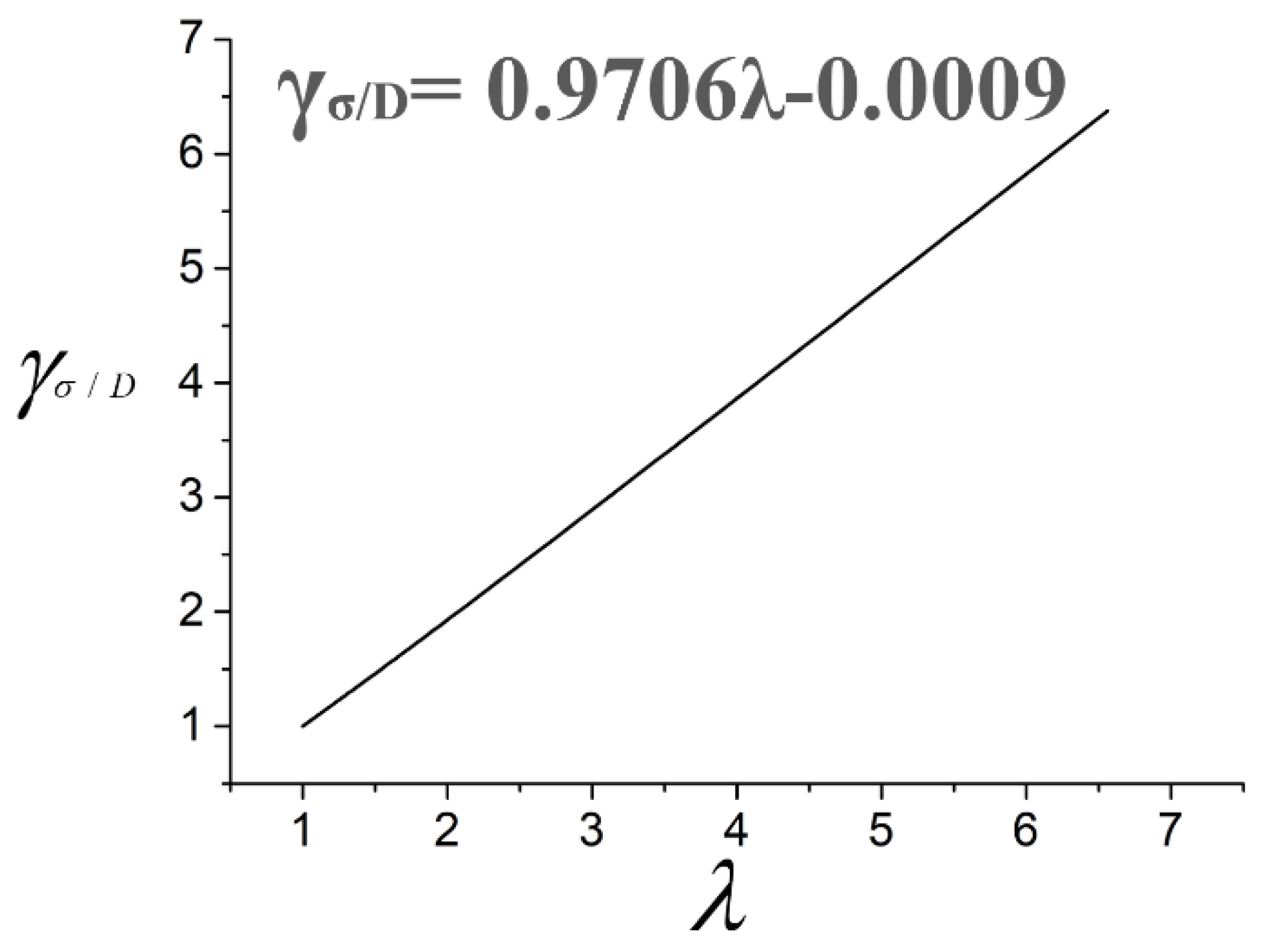 Jmse 10 01725 g017 550