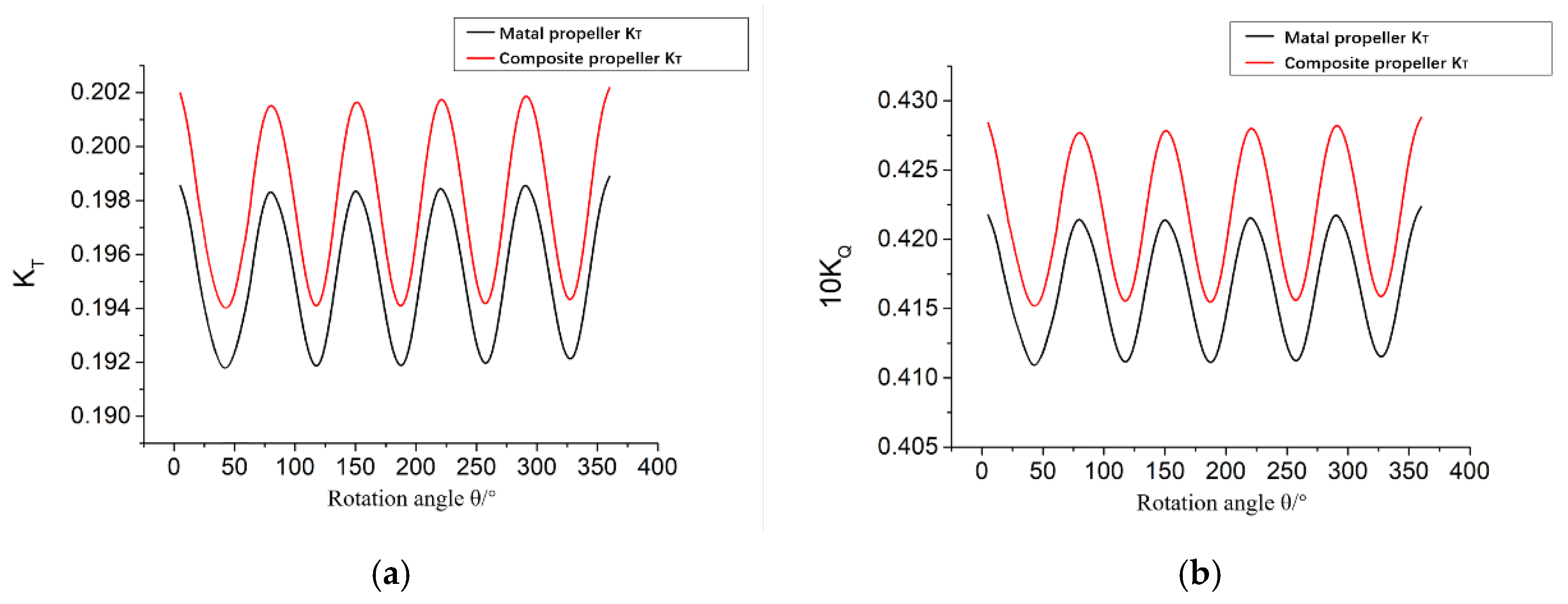 Jmse 10 01725 g021 550