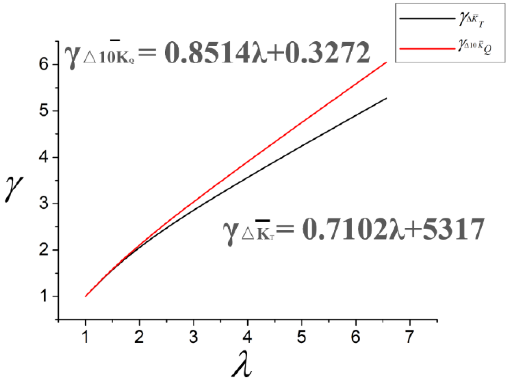 Jmse 10 01725 g023 550