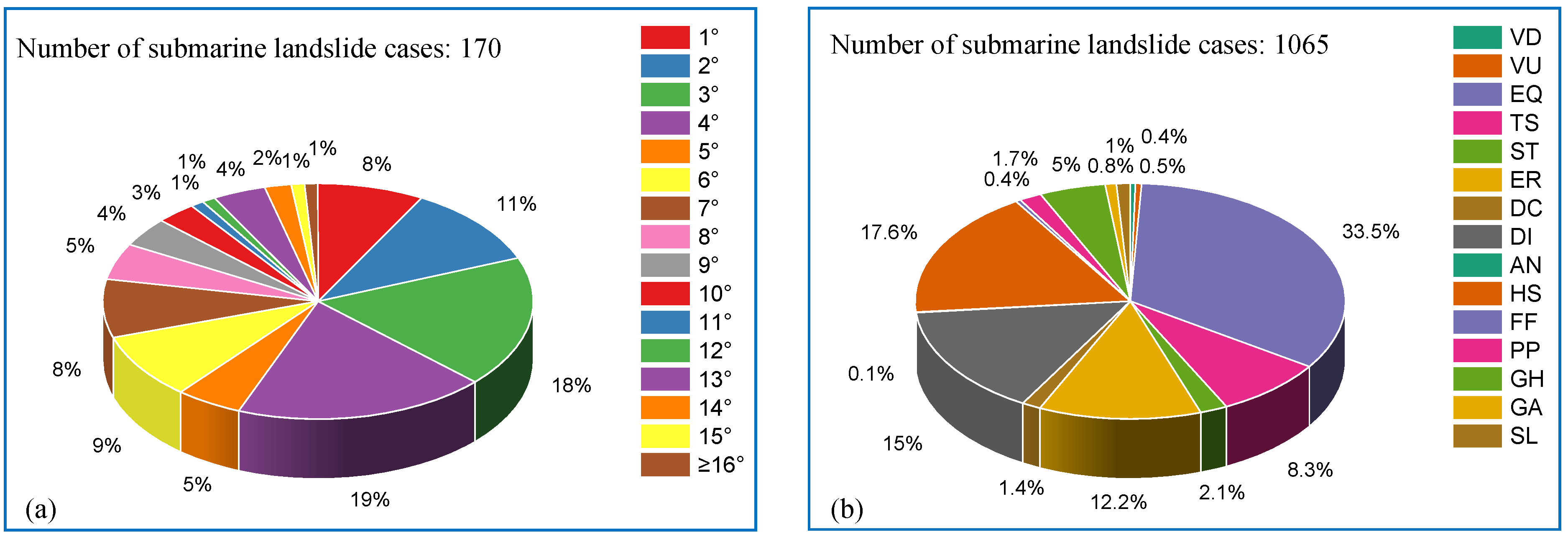Jmse 10 01728 g002 Jmse 10 01728 g002