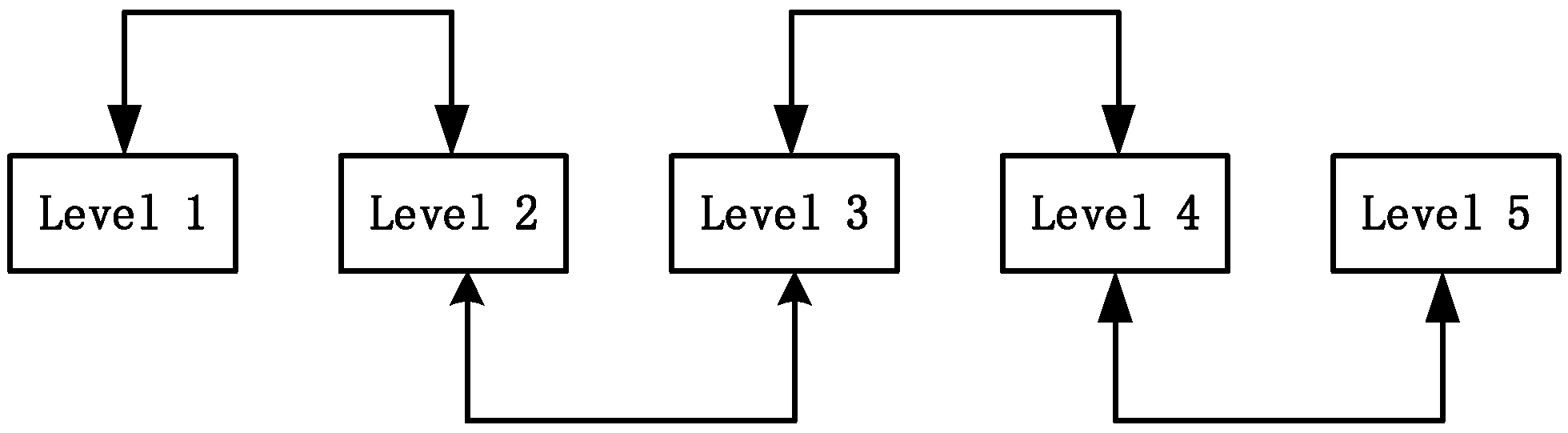 Jmse 10 01741 g001 Jmse 10 01741 g001