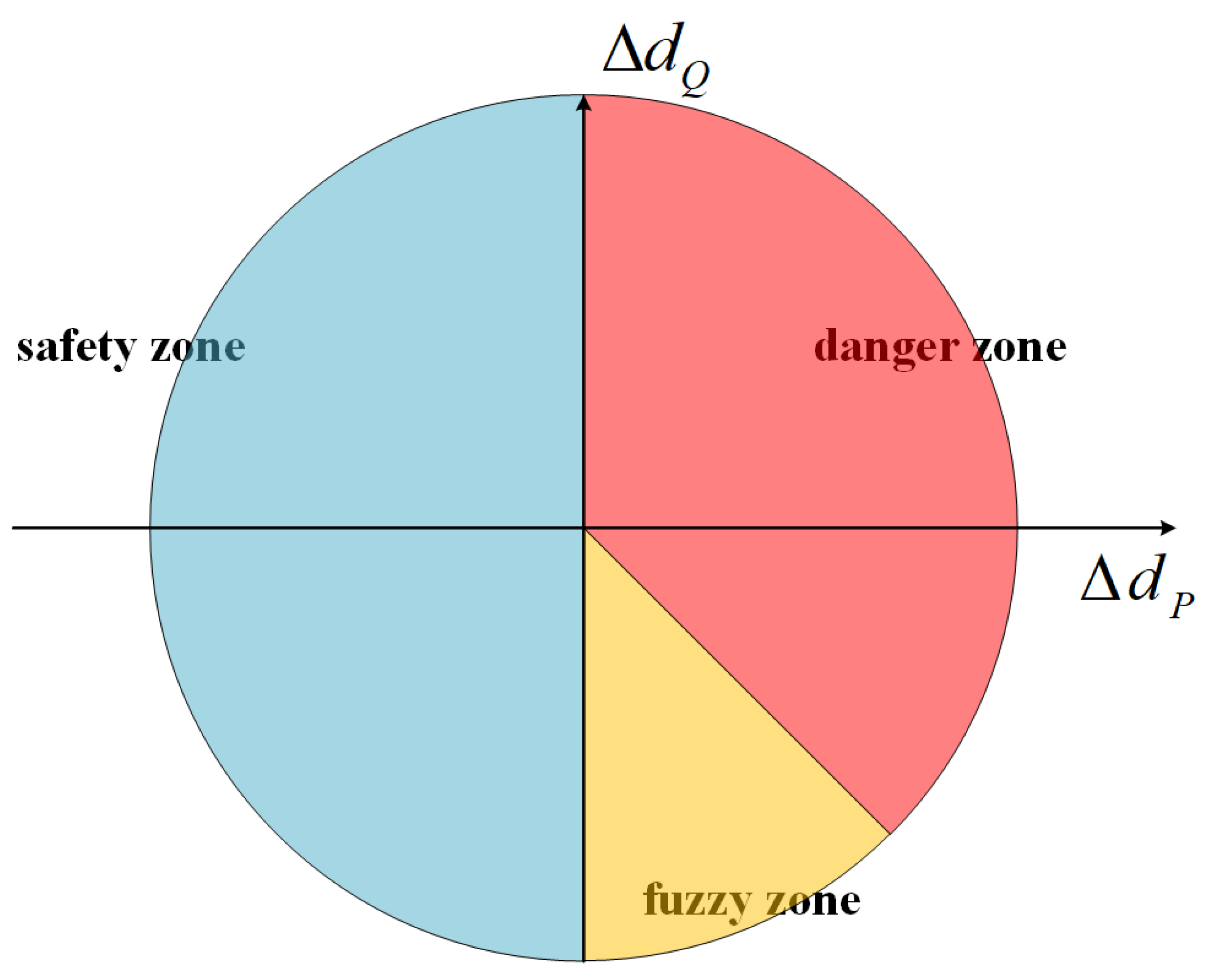 Jmse 10 01741 g002 Jmse 10 01741 g002