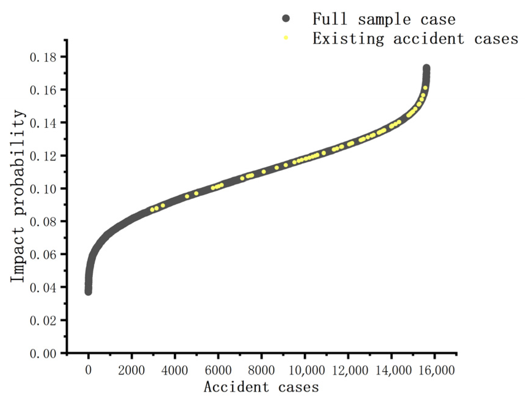 Jmse 10 01741 g006 Jmse 10 01741 g006