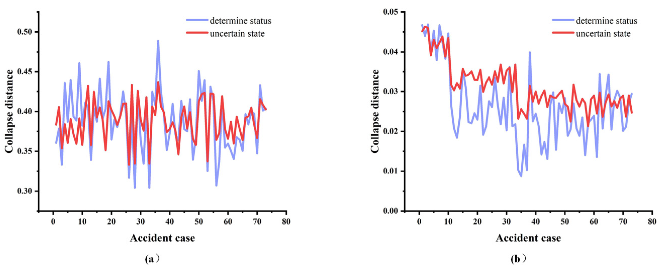 Jmse 10 01741 g007 Jmse 10 01741 g007