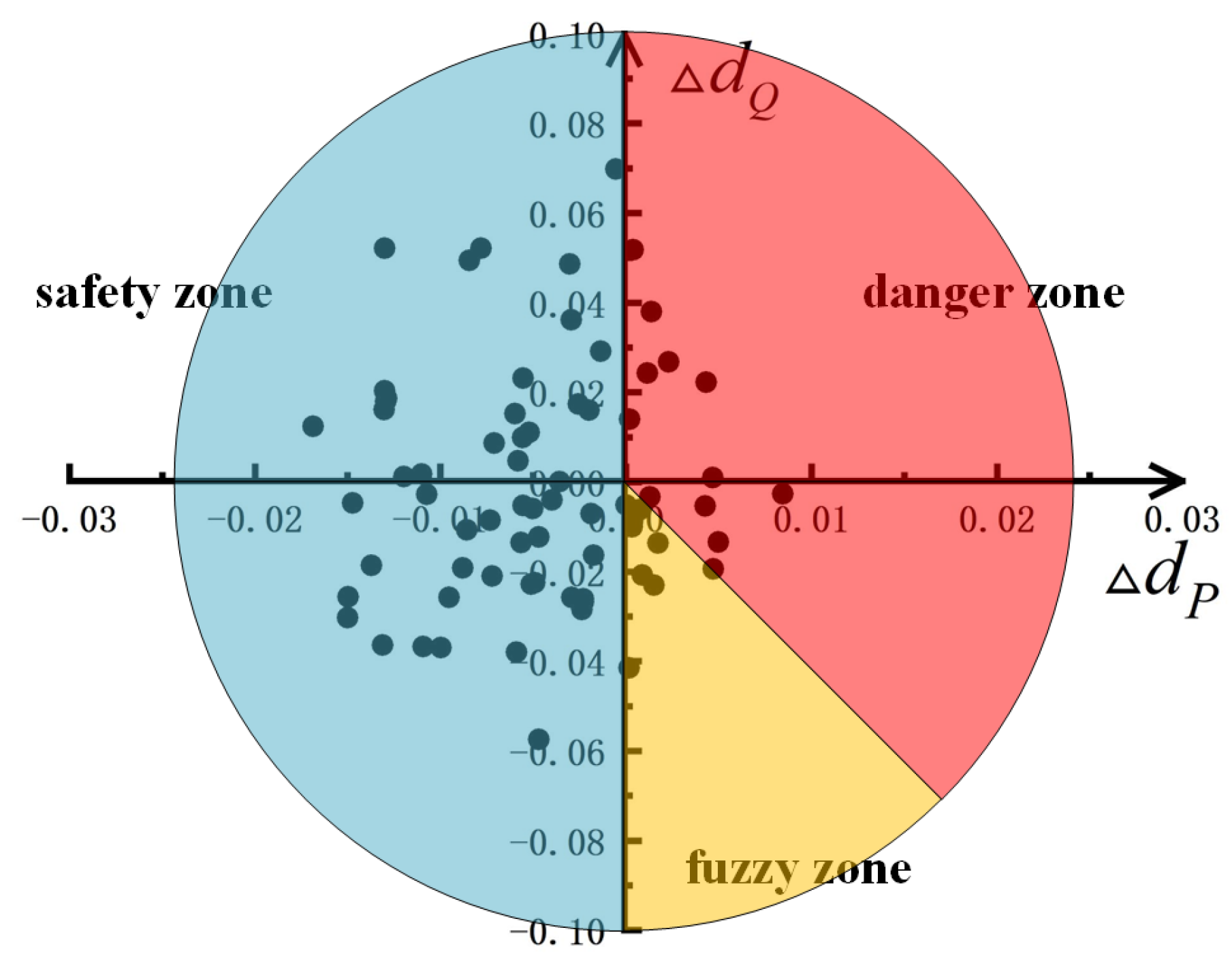 Jmse 10 01741 g008 Jmse 10 01741 g008