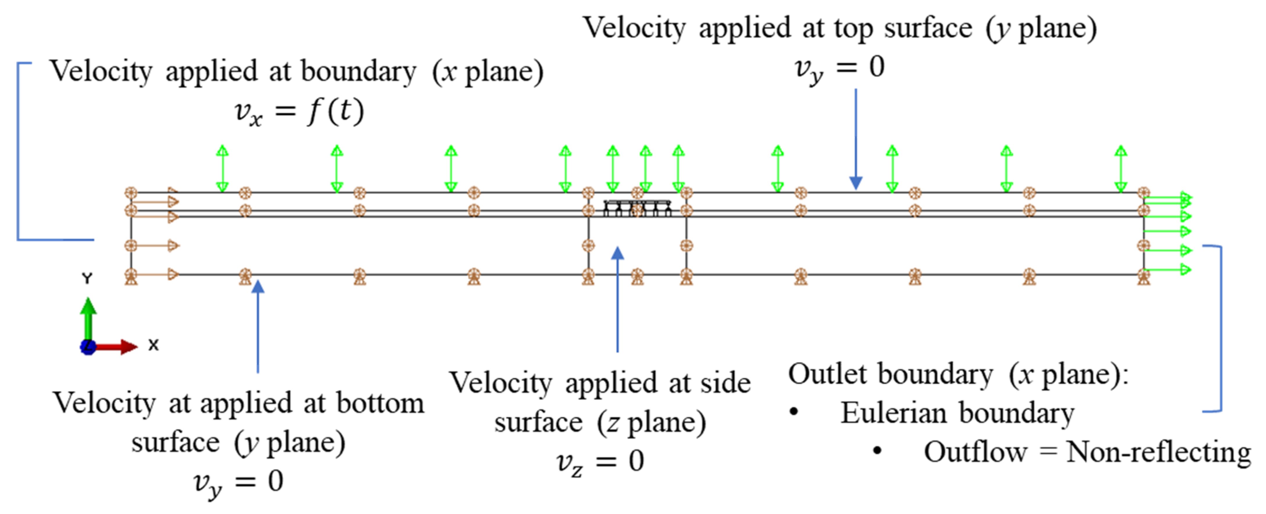 Jmse 10 01751 g002 Jmse 10 01751 g002