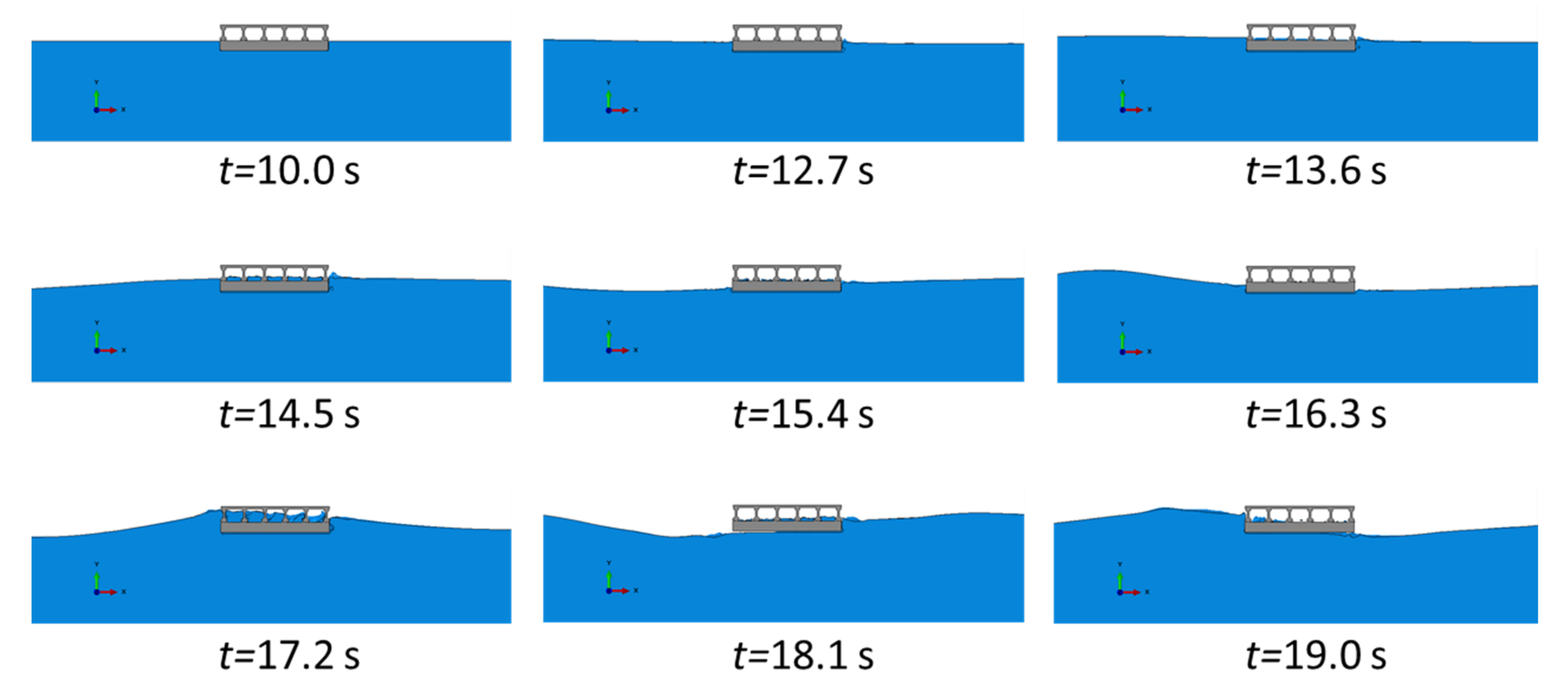 Jmse 10 01751 g011 Jmse 10 01751 g011
