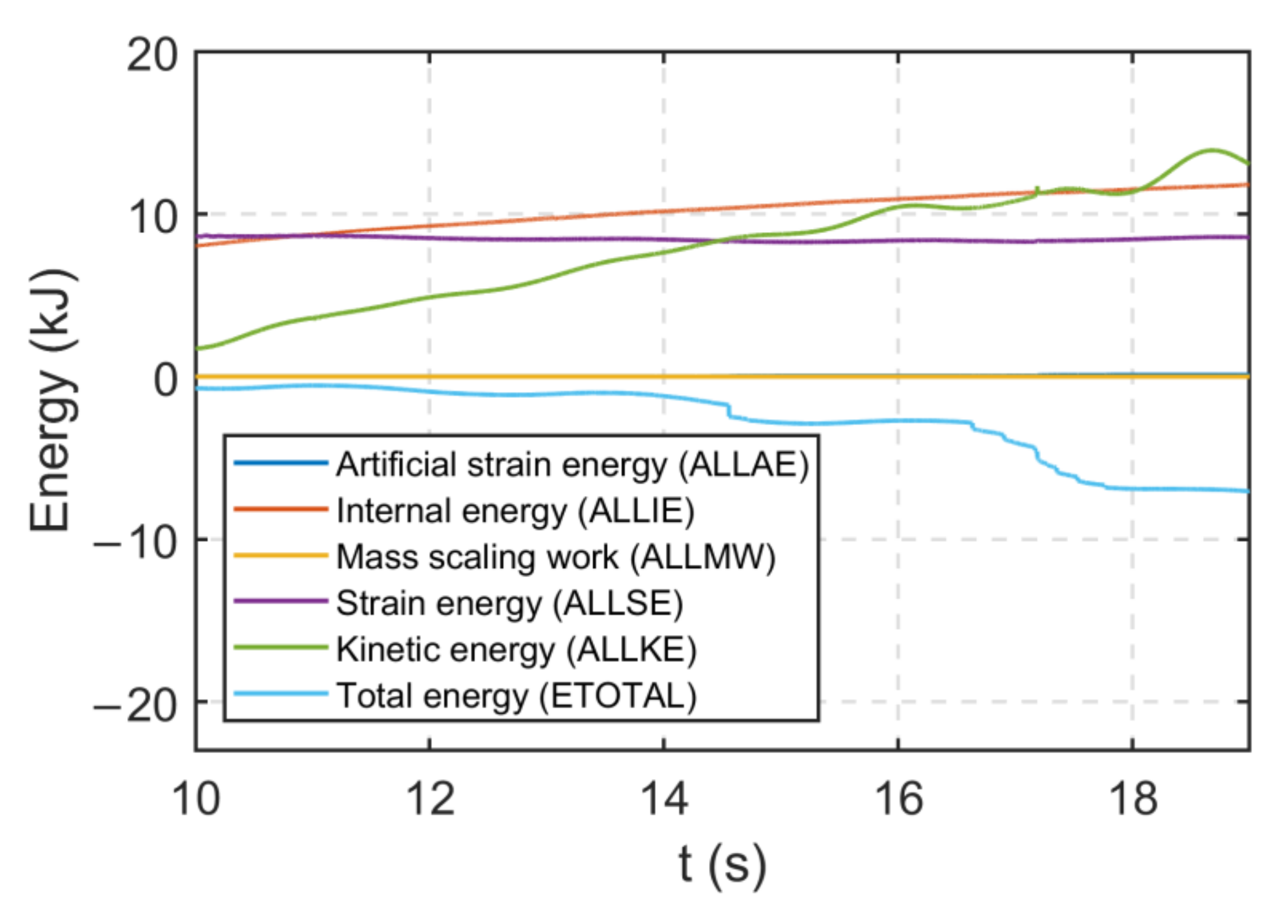 Jmse 10 01751 g013 Jmse 10 01751 g013