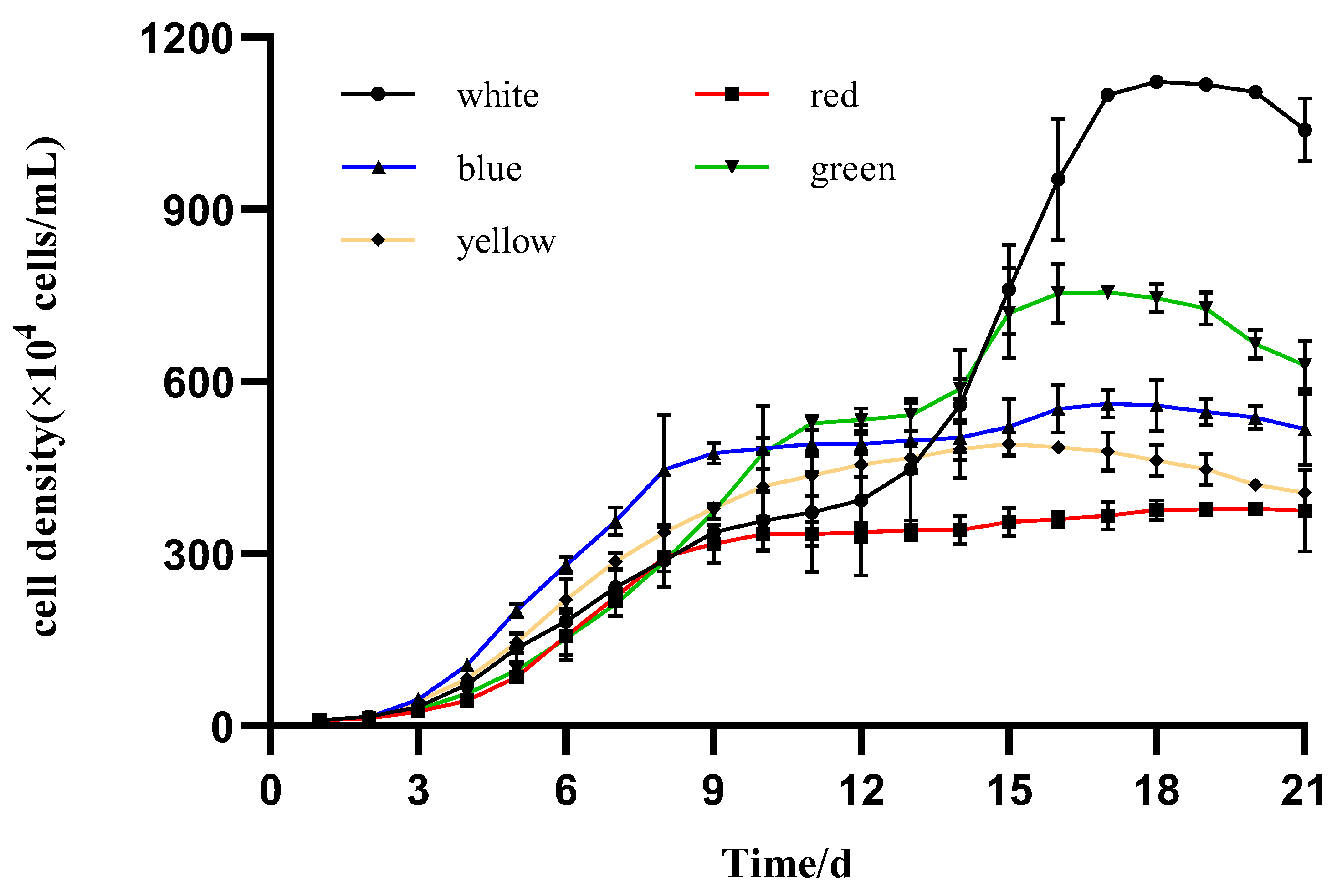 Jmse 10 01752 g001 Jmse 10 01752 g001