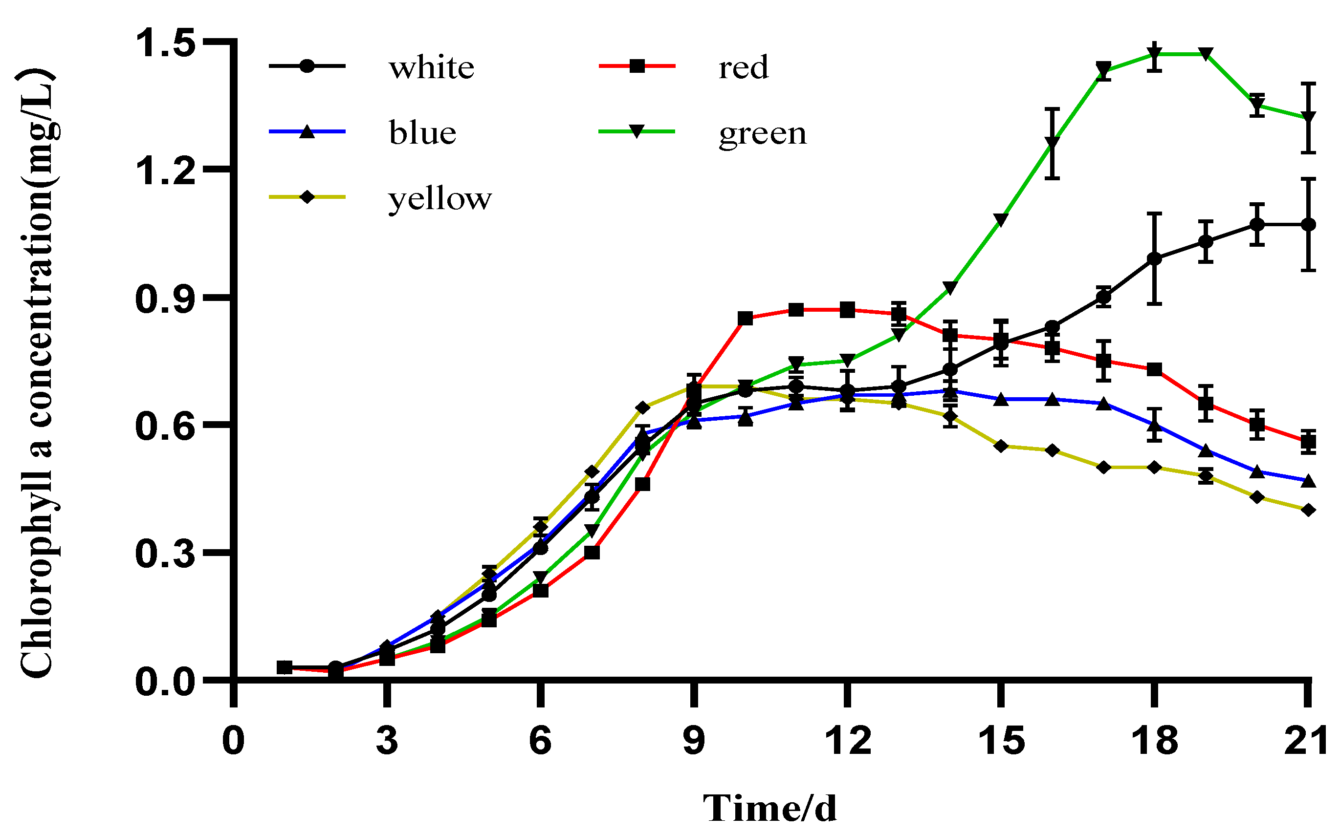 Jmse 10 01752 g002 Jmse 10 01752 g002