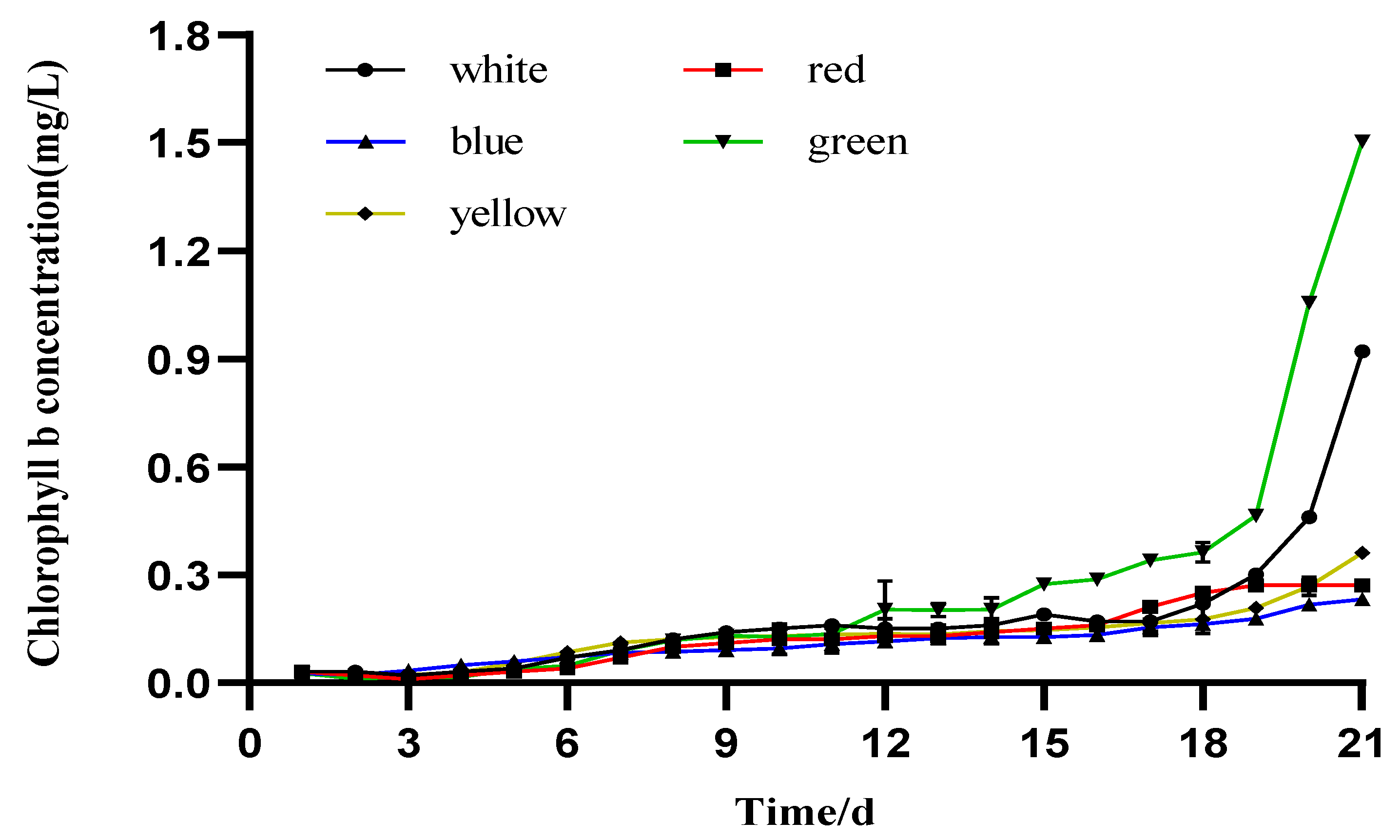 Jmse 10 01752 g003 Jmse 10 01752 g003