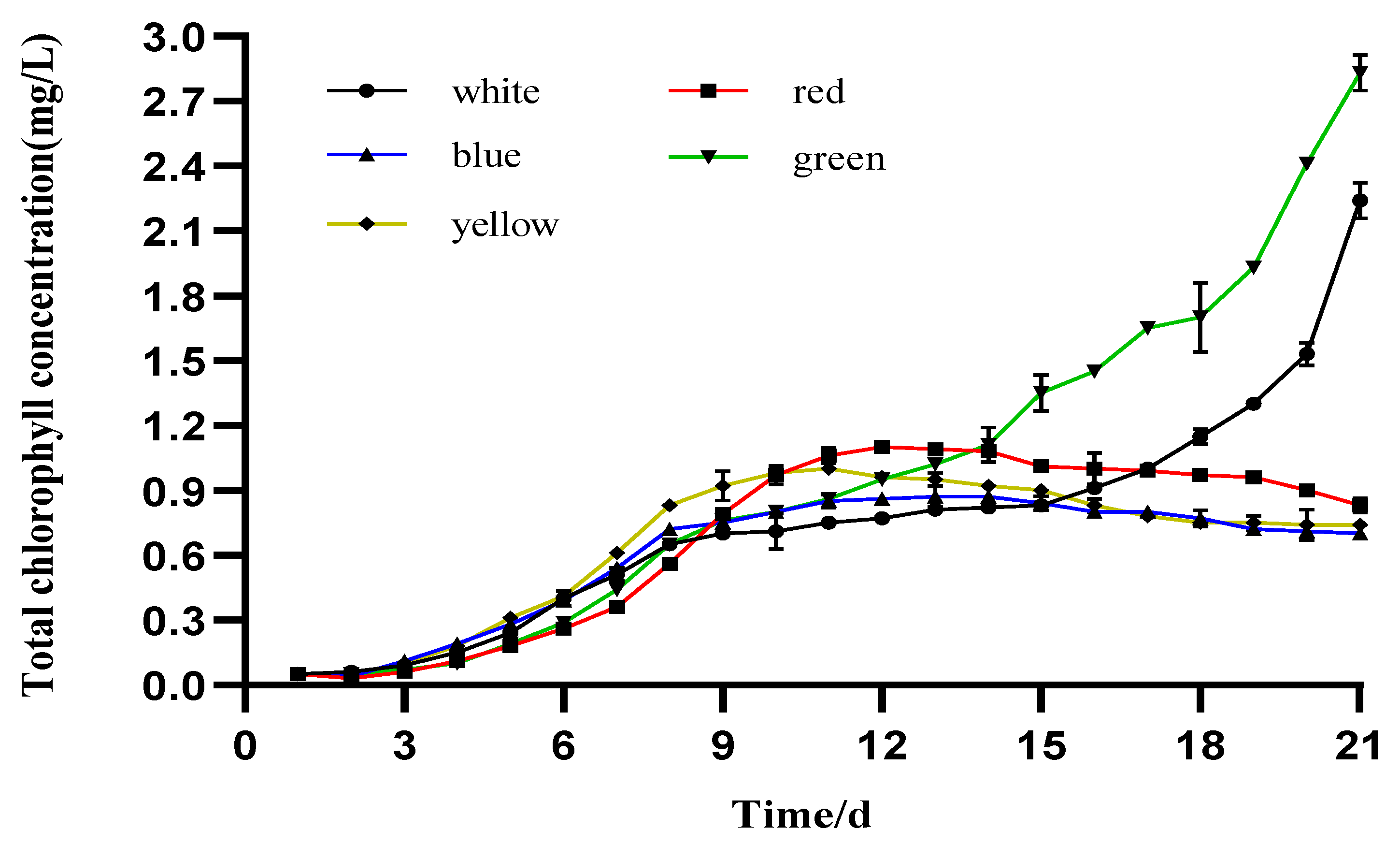 Jmse 10 01752 g004 Jmse 10 01752 g004