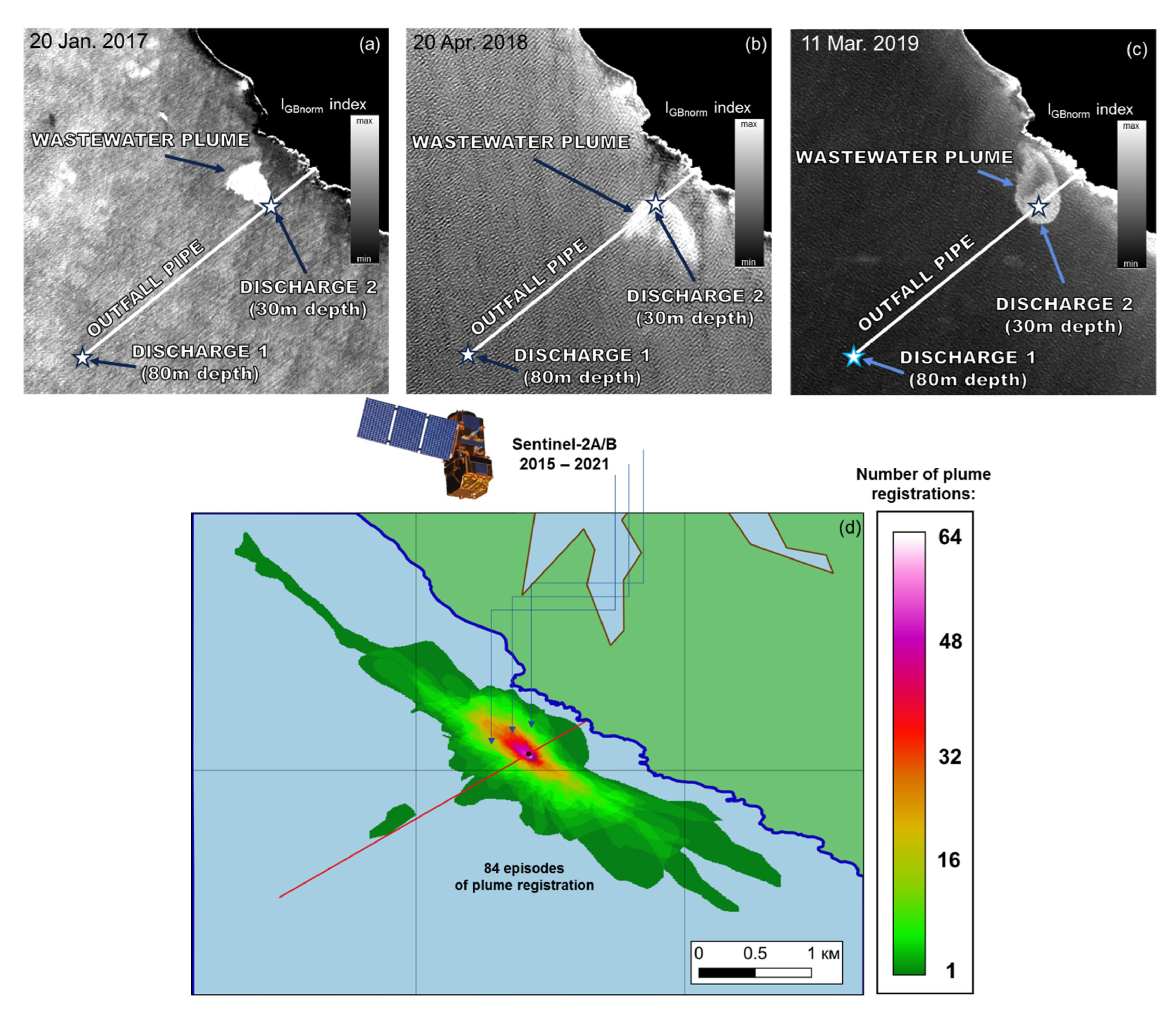 Jmse 10 01759 g007 Jmse 10 01759 g007