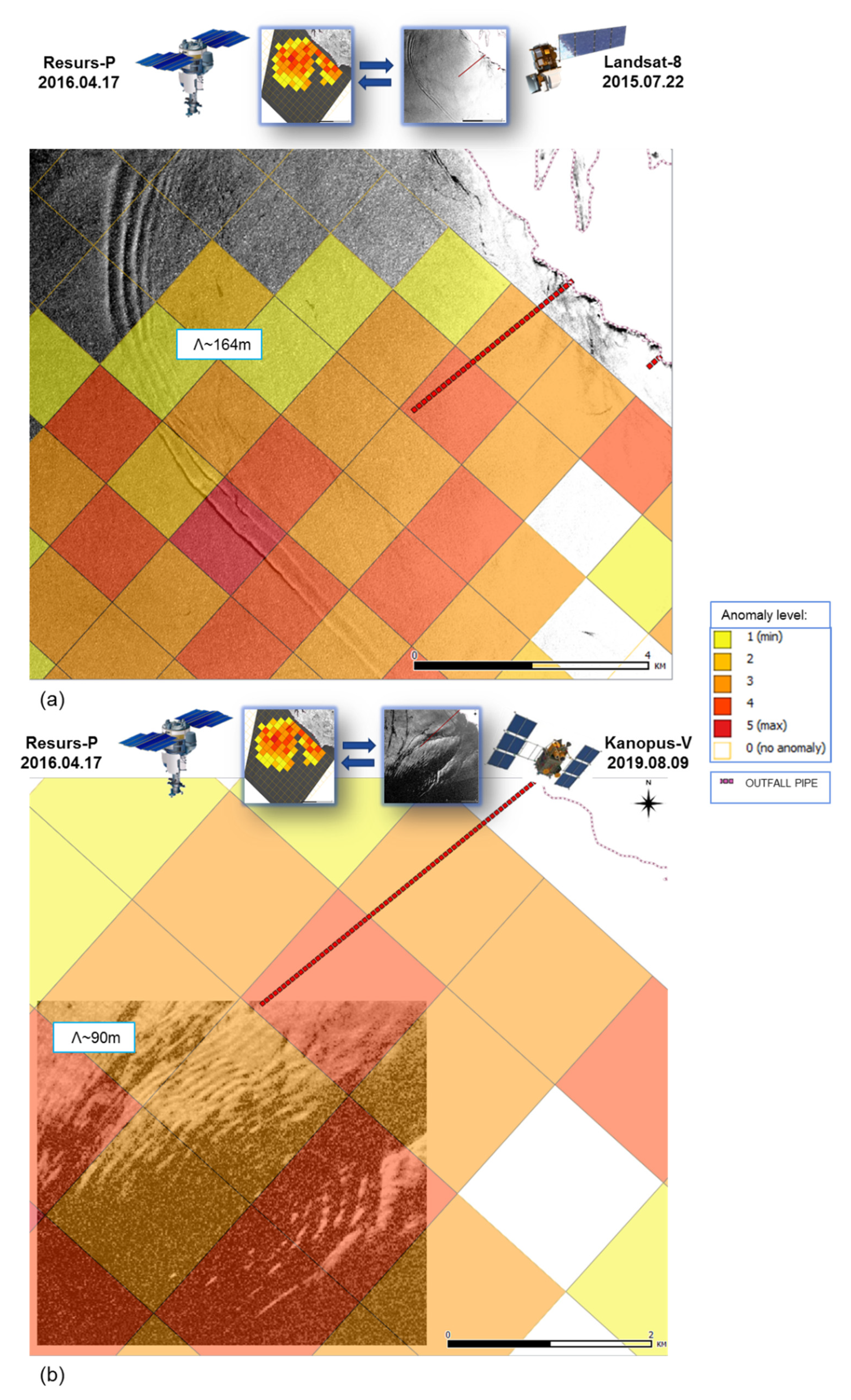 Jmse 10 01759 g008 Jmse 10 01759 g008