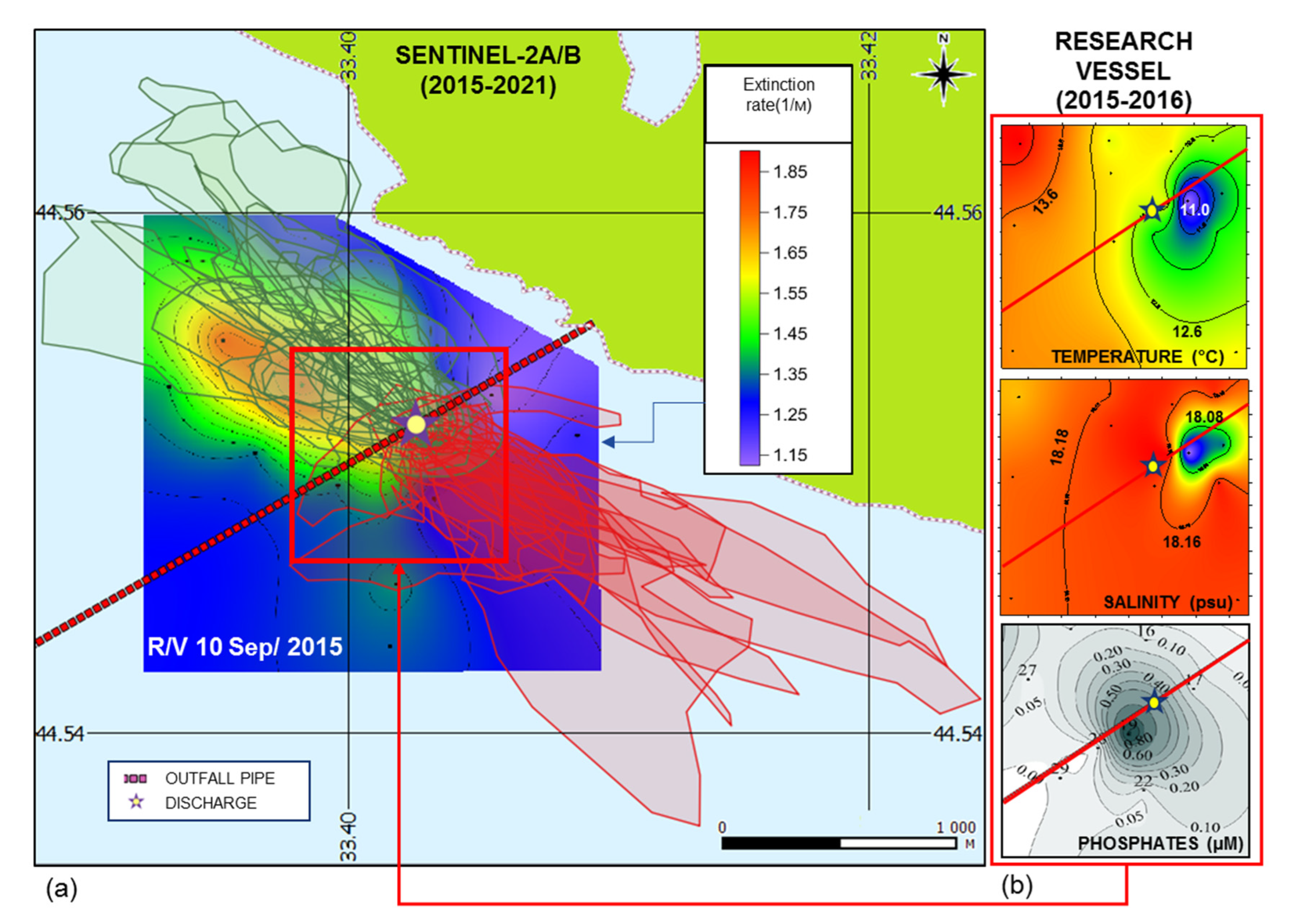 Jmse 10 01759 g010 Jmse 10 01759 g010