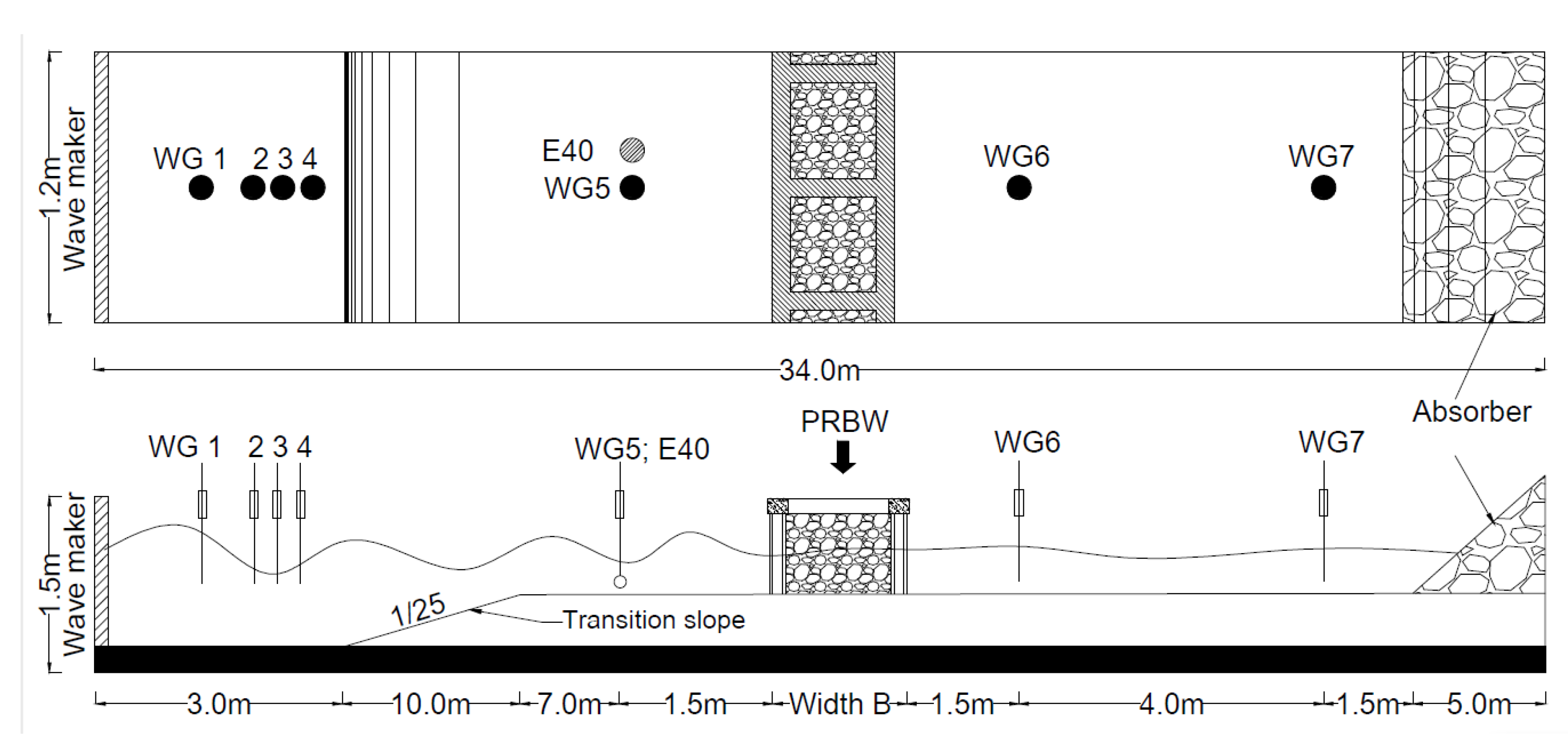 Jmse 10 01762 g003 Jmse 10 01762 g003