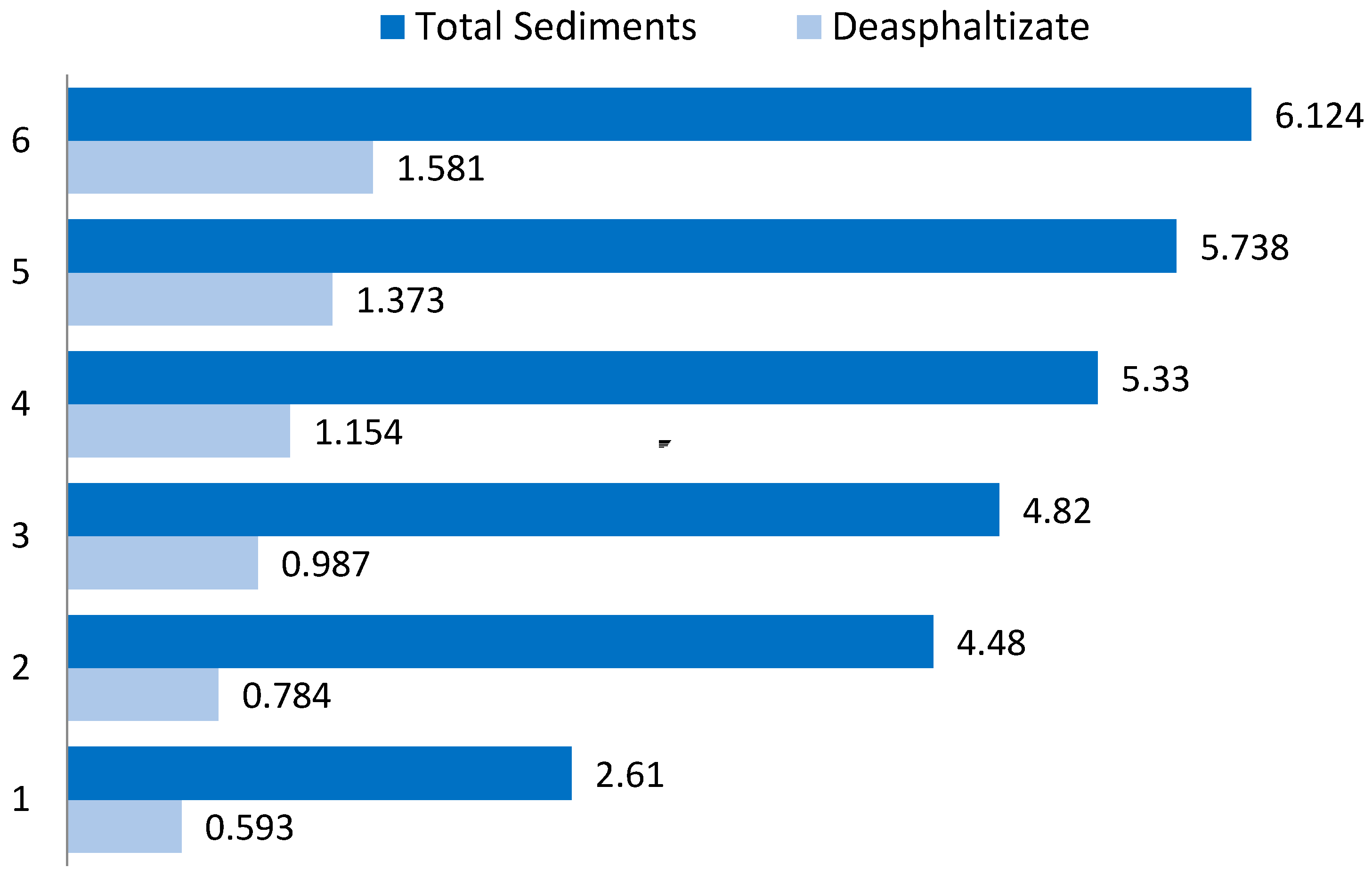 Jmse 10 01765 g004 Jmse 10 01765 g004
