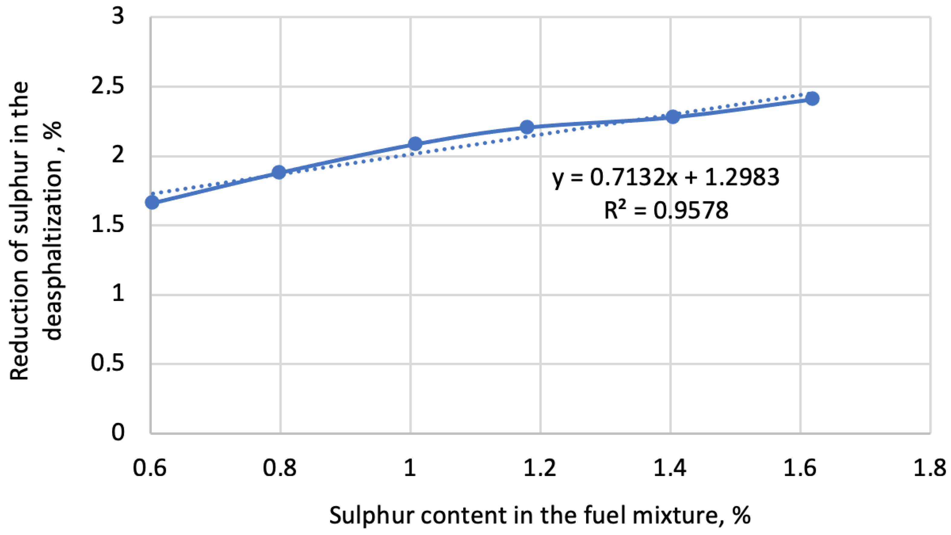 Jmse 10 01765 g005 Jmse 10 01765 g005