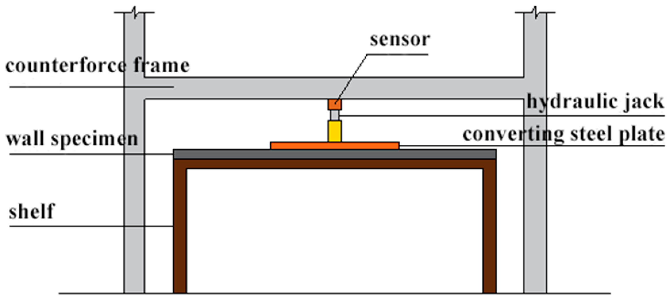 Jmse 10 01766 g008 Jmse 10 01766 g008