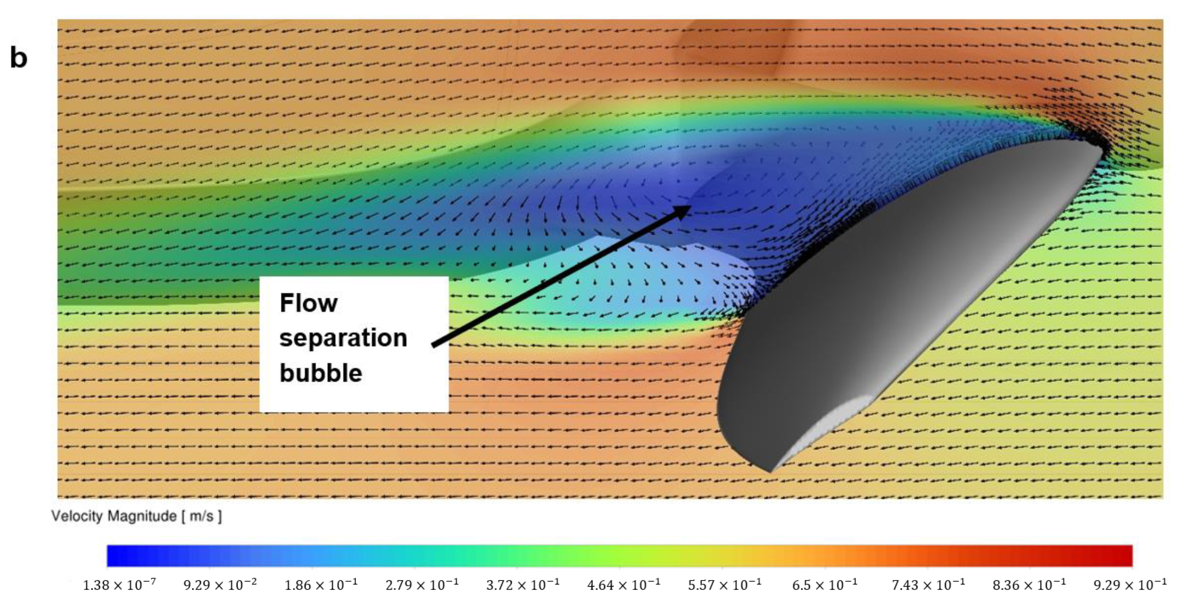 Jmse 10 01770 g007b Jmse 10 01770 g007b