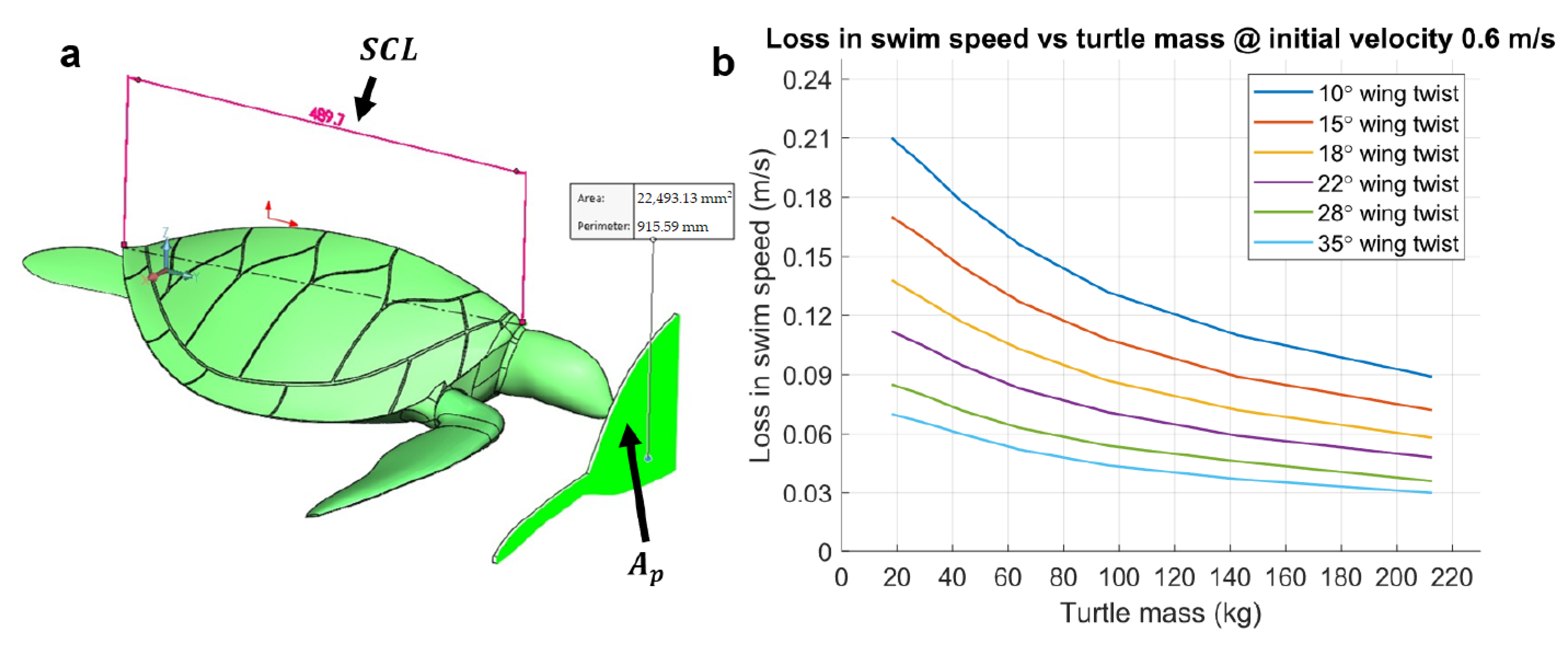 Jmse 10 01770 g009 Jmse 10 01770 g009