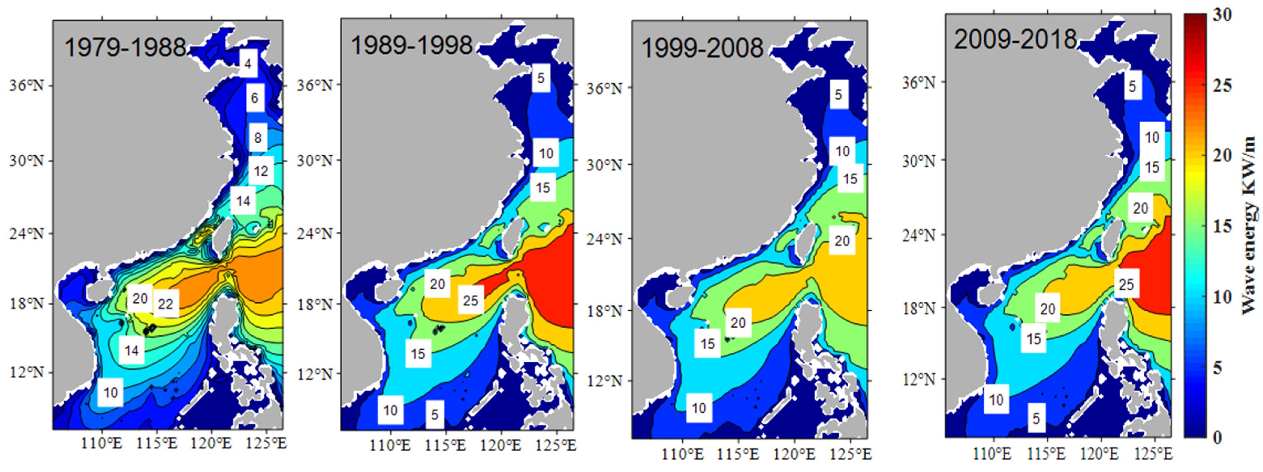 Jmse 10 01771 g008 Jmse 10 01771 g008