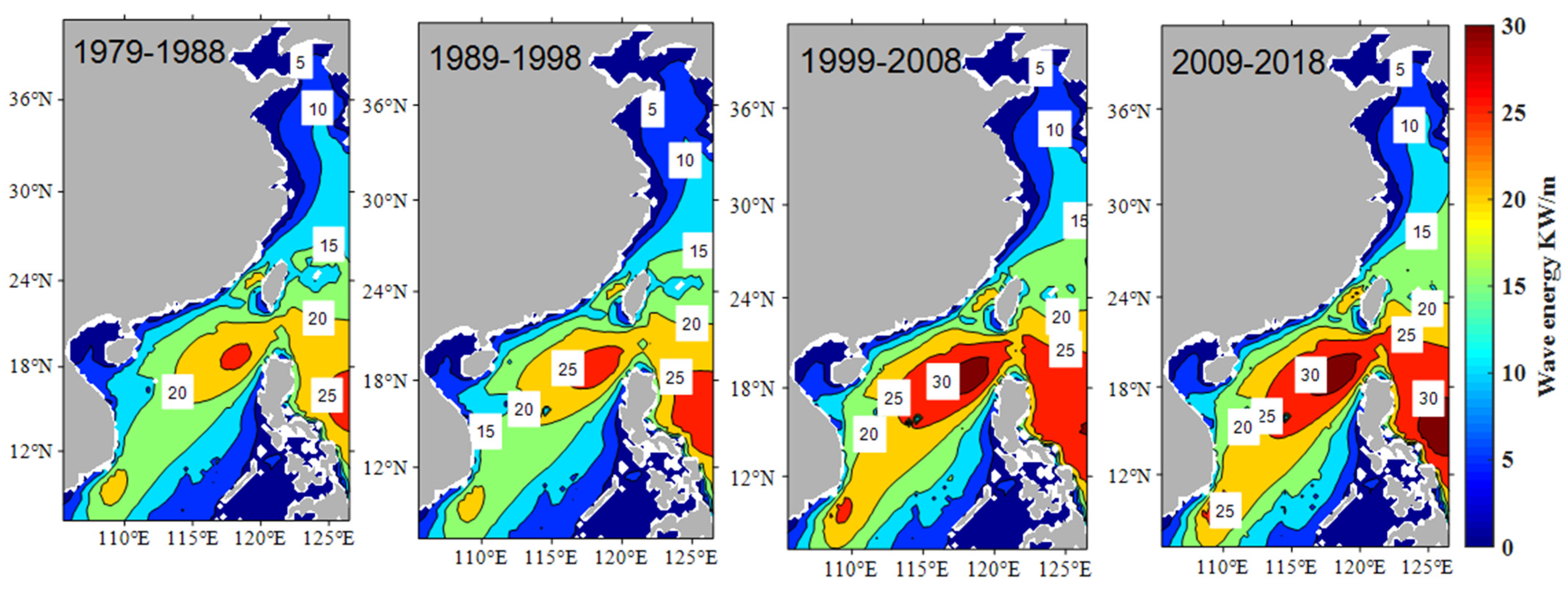 Jmse 10 01771 g009 Jmse 10 01771 g009