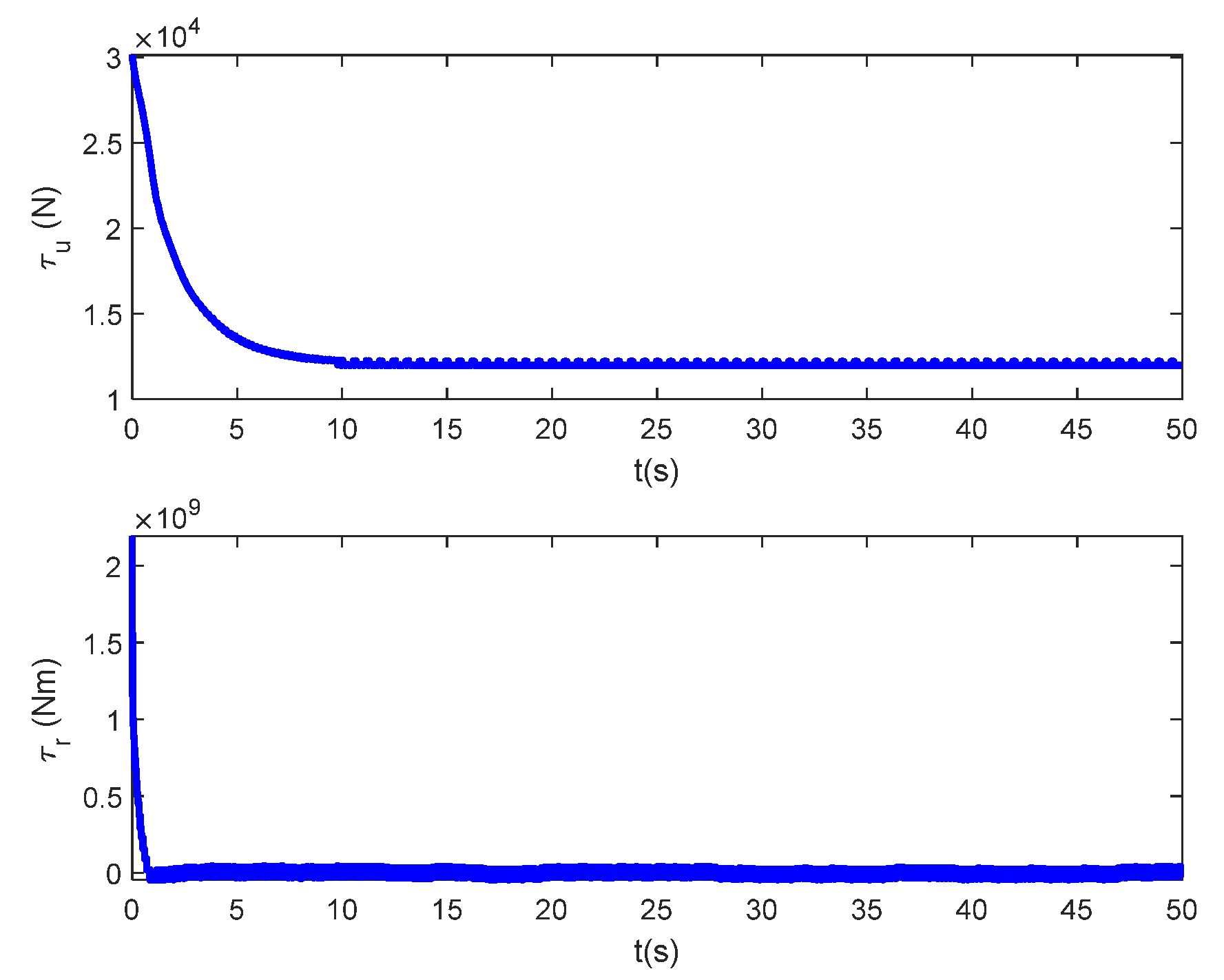 Jmse 10 01780 g003 Jmse 10 01780 g003