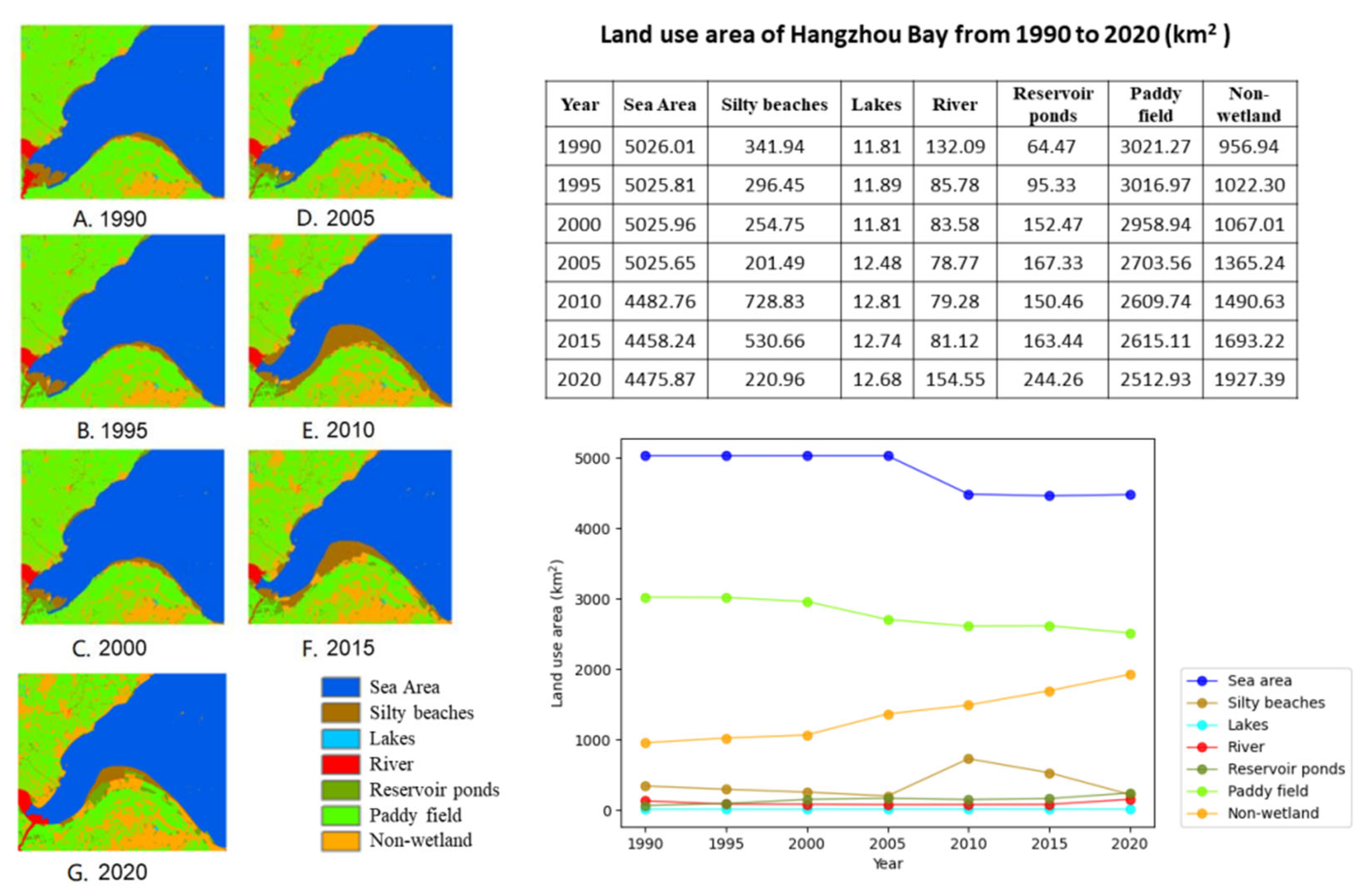 Jmse 10 01781 g002 Jmse 10 01781 g002