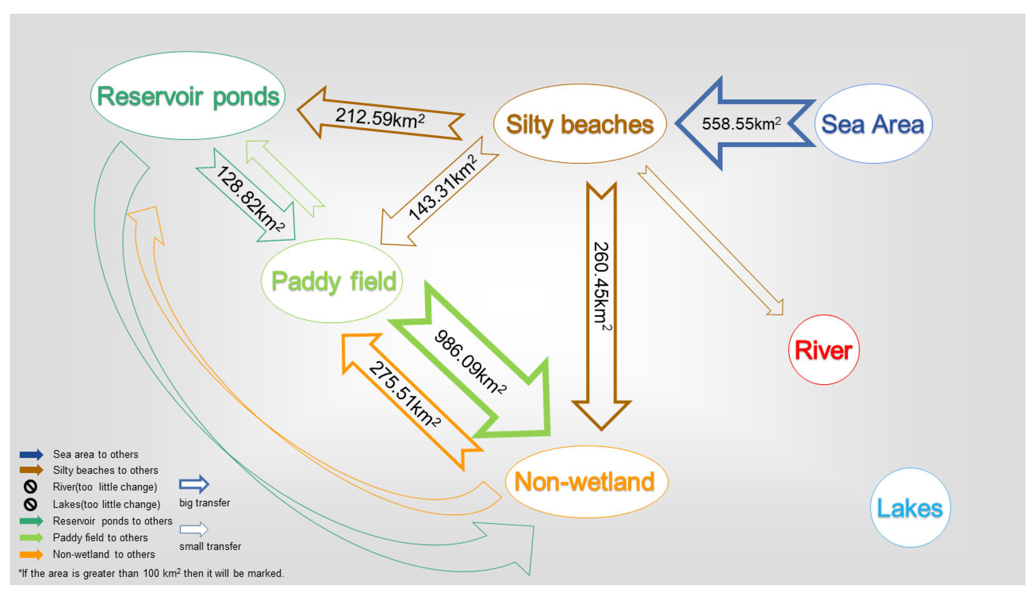 Jmse 10 01781 g003 Jmse 10 01781 g003