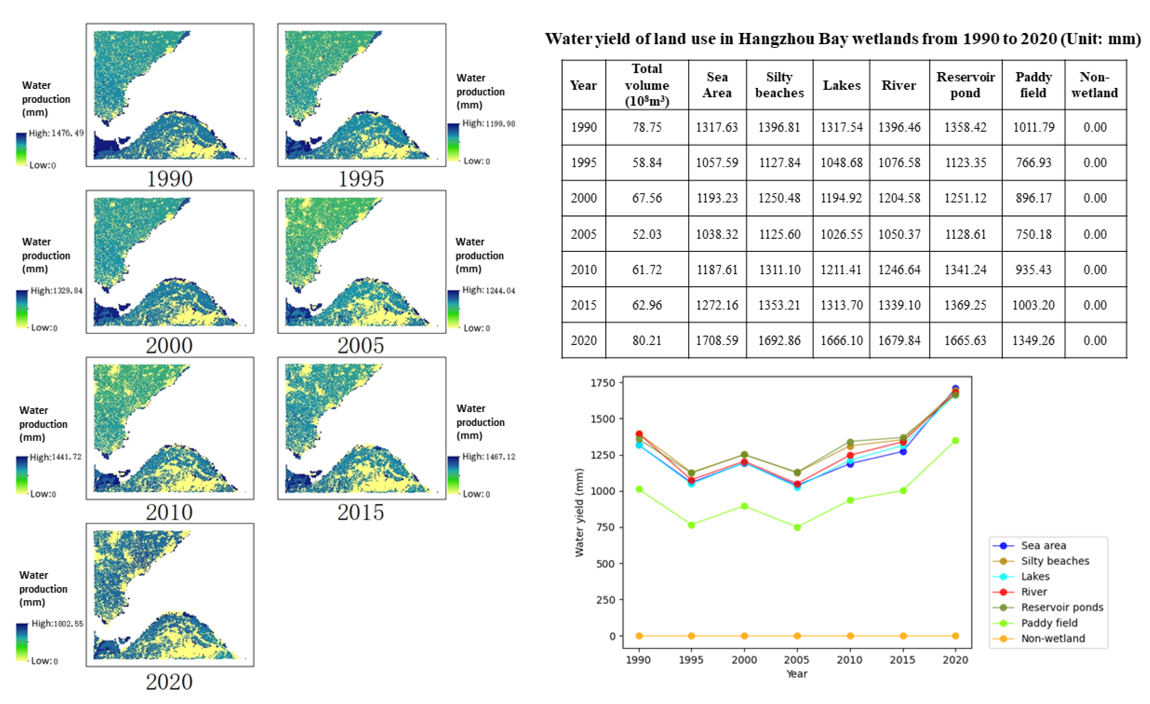 Jmse 10 01781 g005 Jmse 10 01781 g005