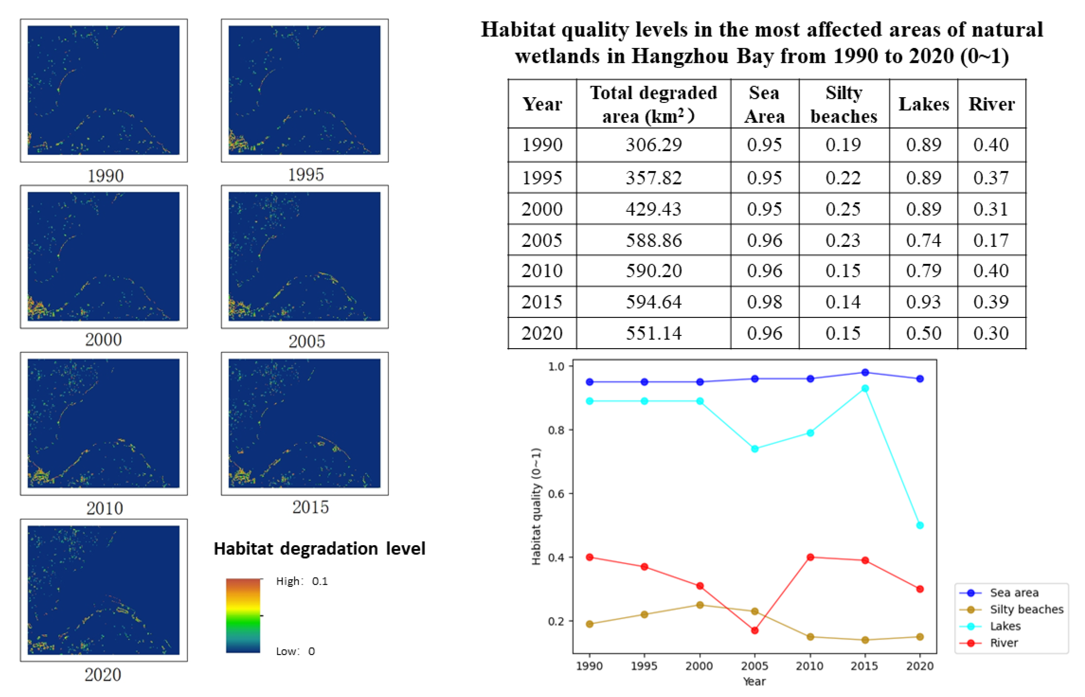 Jmse 10 01781 g006 Jmse 10 01781 g006