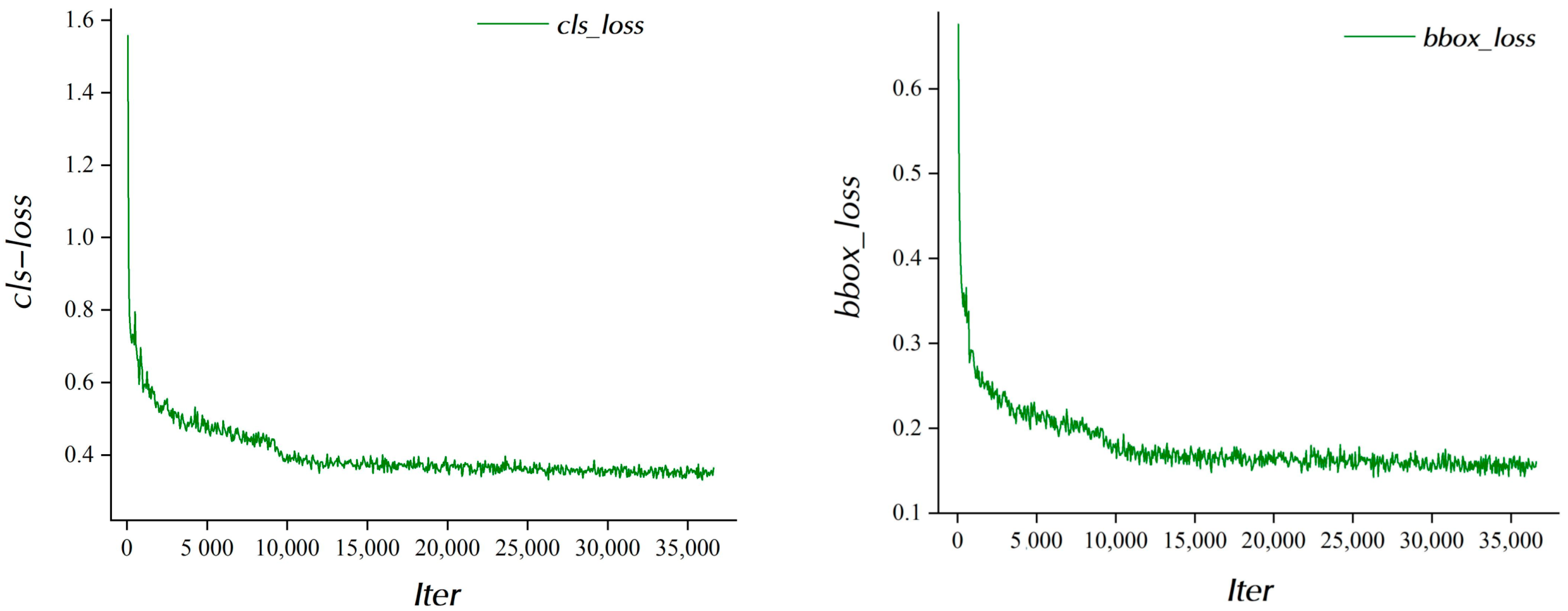 Jmse 10 01783 g009a Jmse 10 01783 g009a