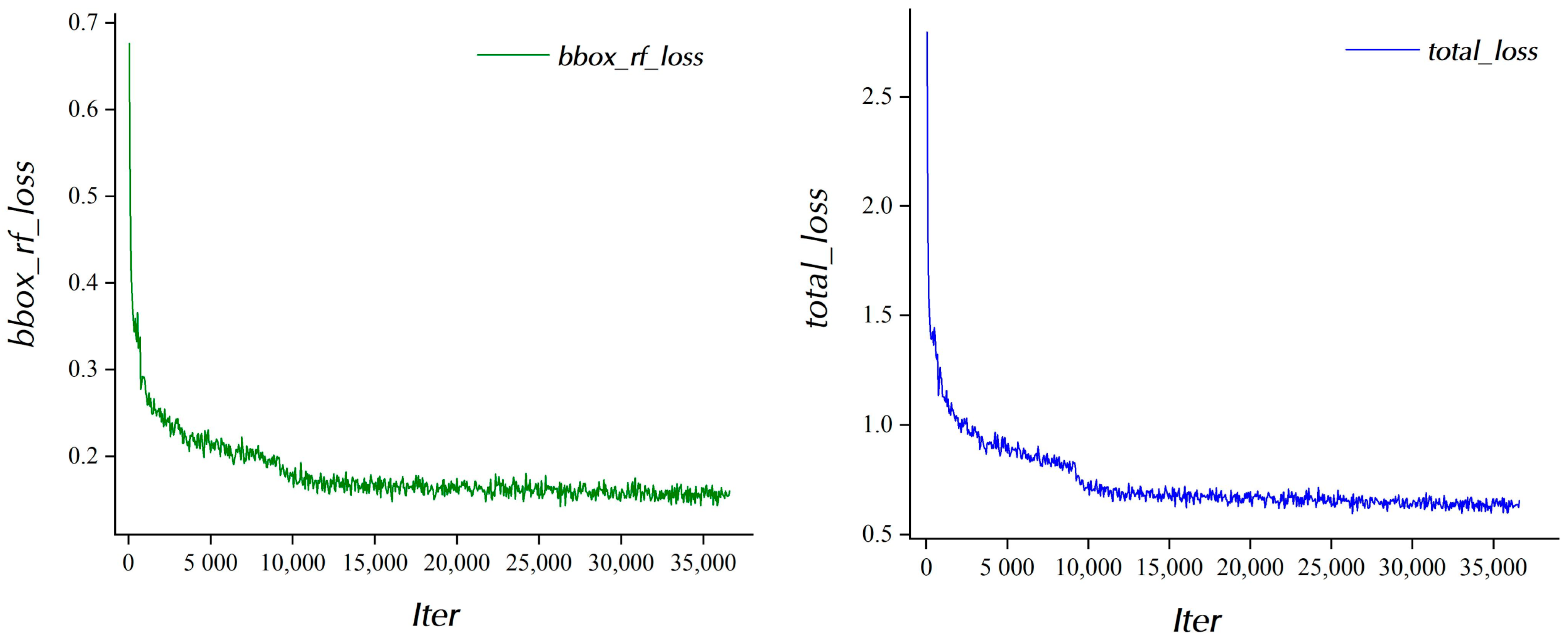 Jmse 10 01783 g009b Jmse 10 01783 g009b