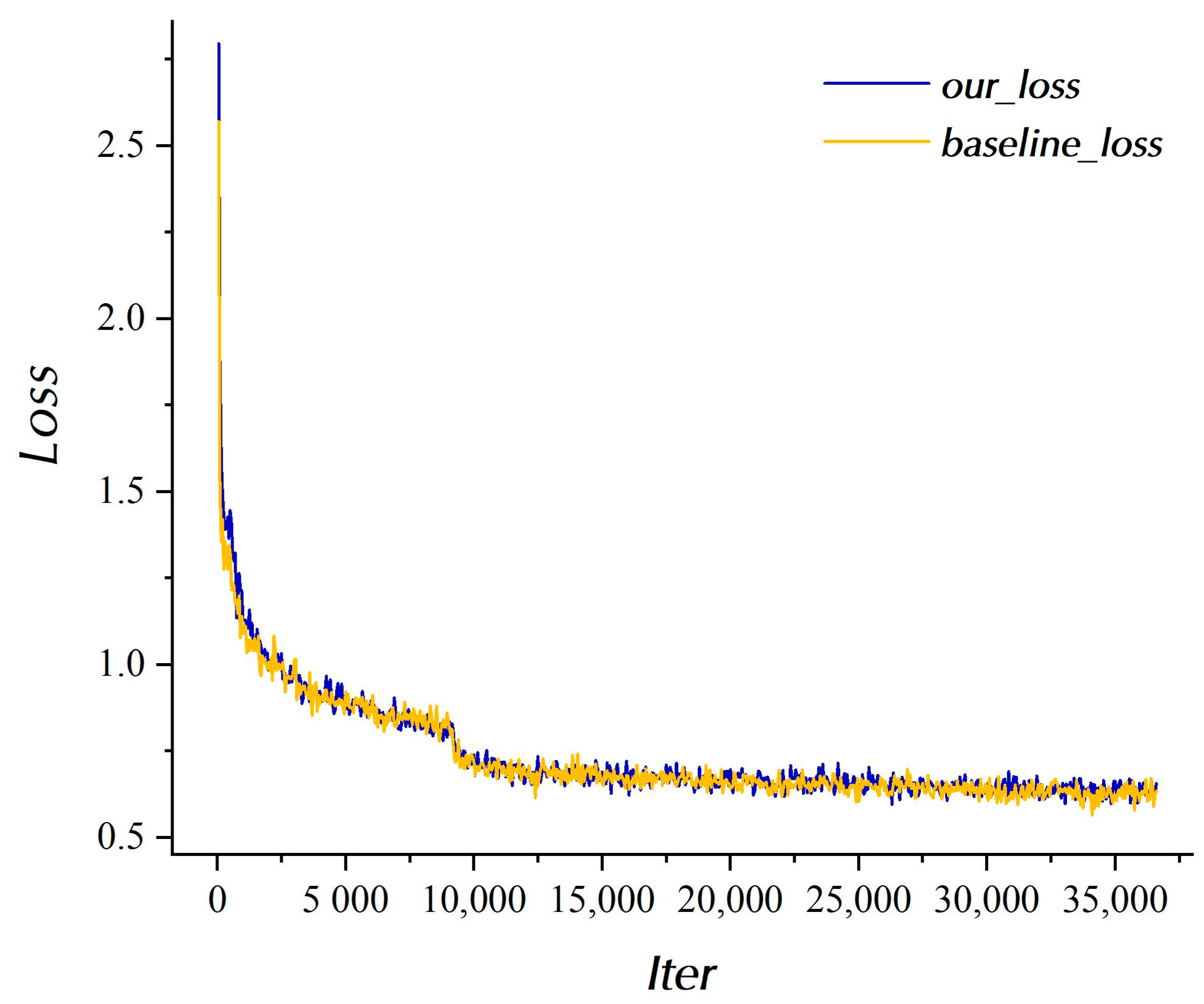 Jmse 10 01783 g010 Jmse 10 01783 g010