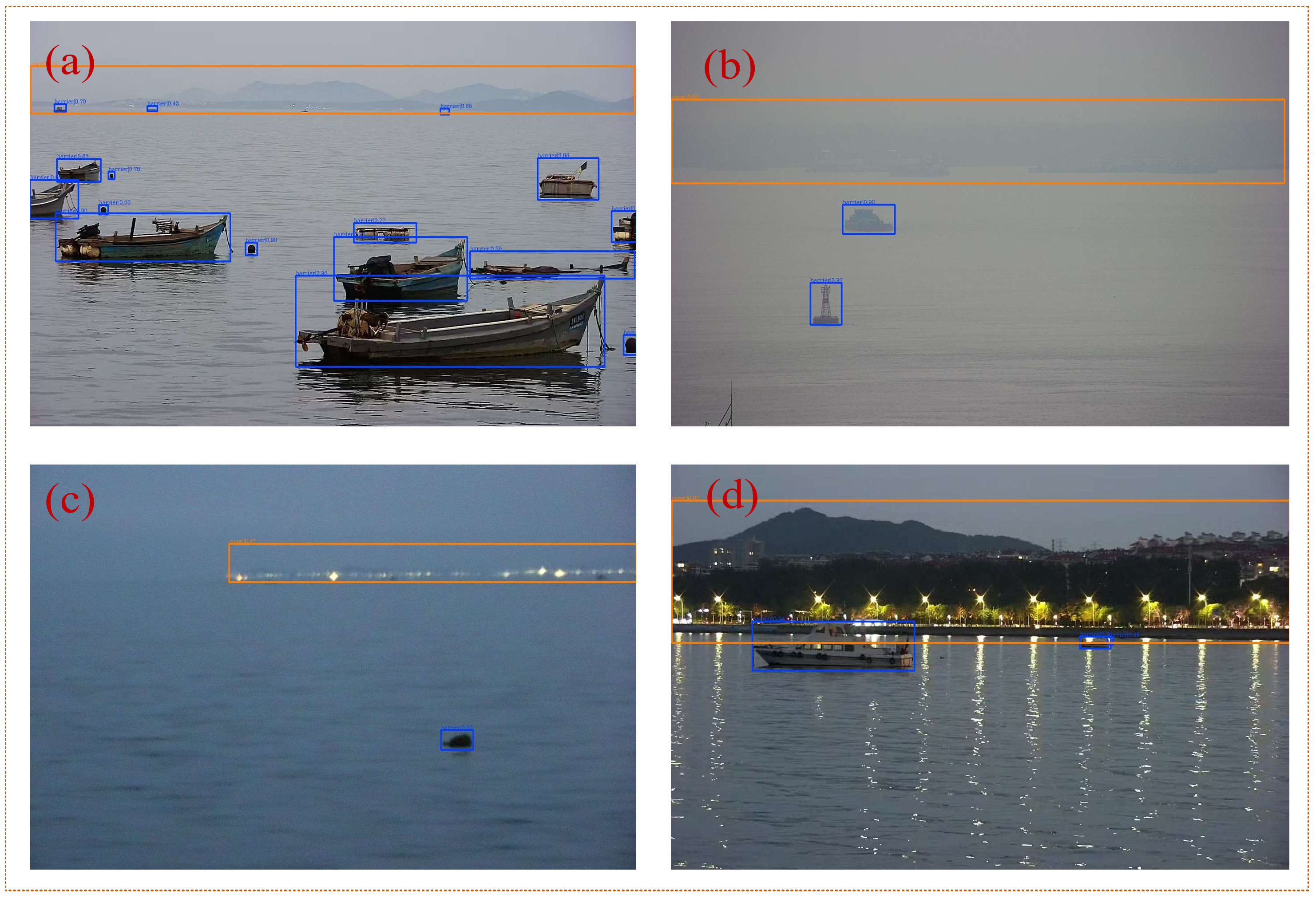 Jmse 10 01783 g015 Jmse 10 01783 g015